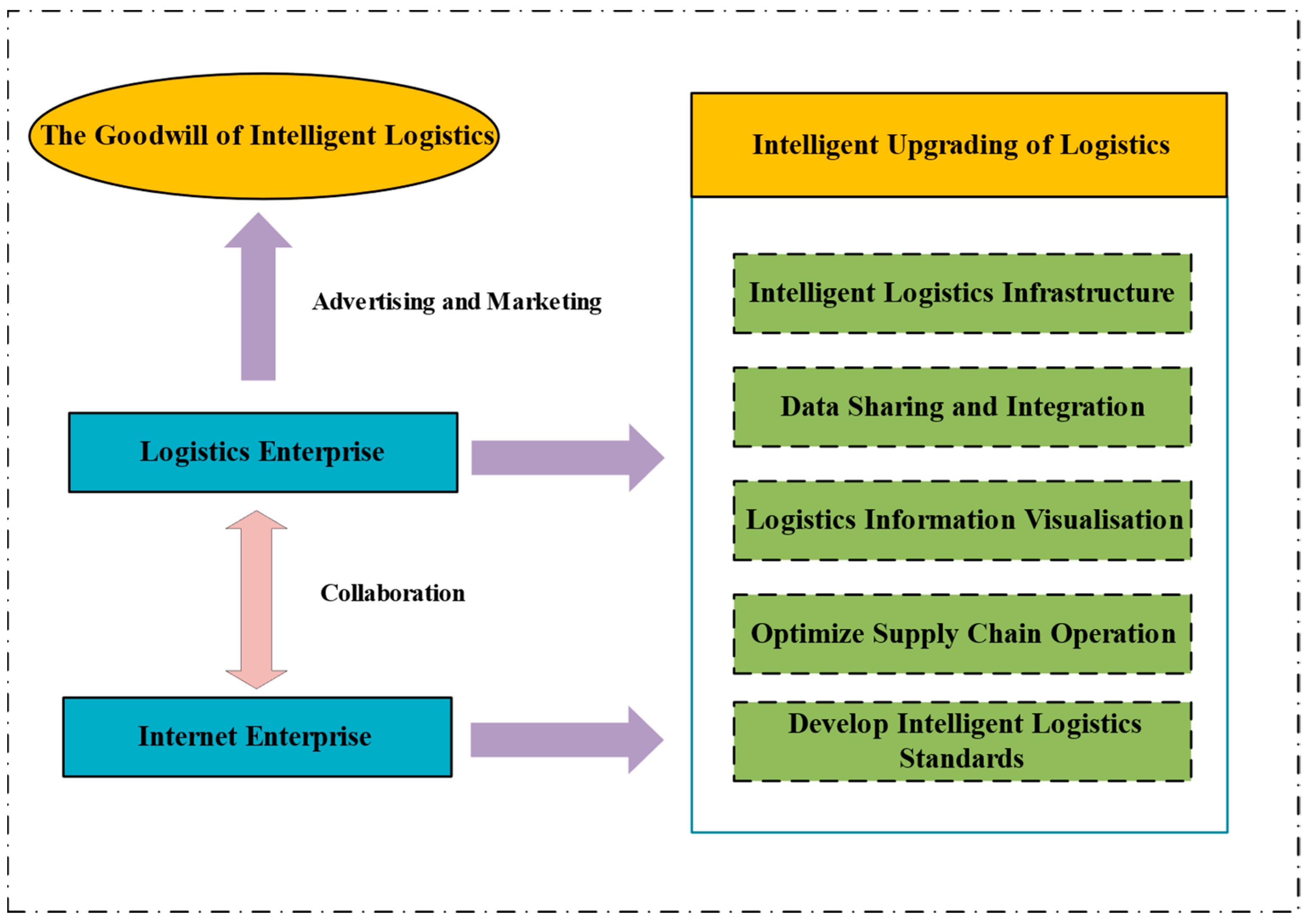 Sustainability 16 08556 g001