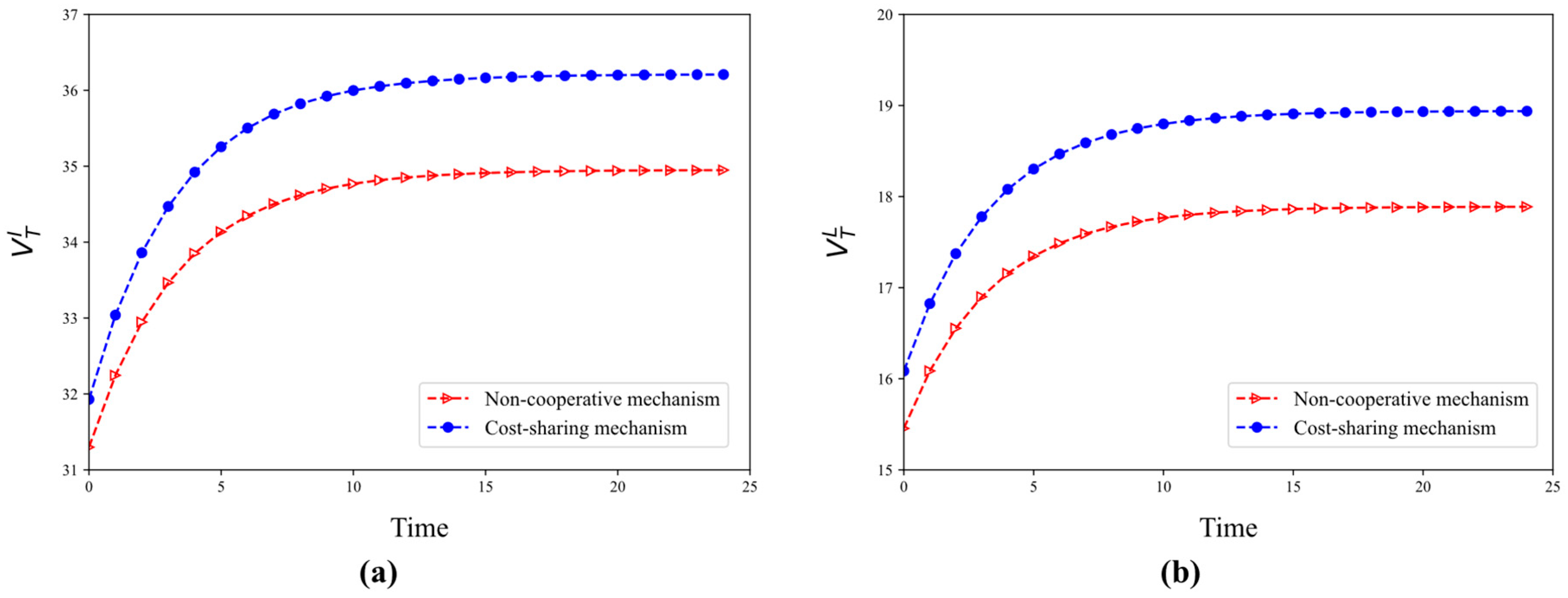 Sustainability 16 08556 g004