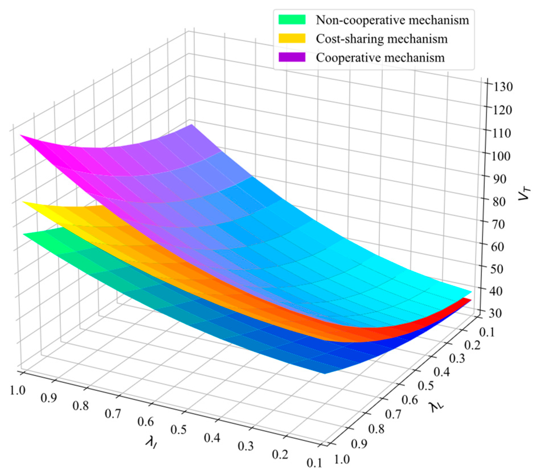 Sustainability 16 08556 g007