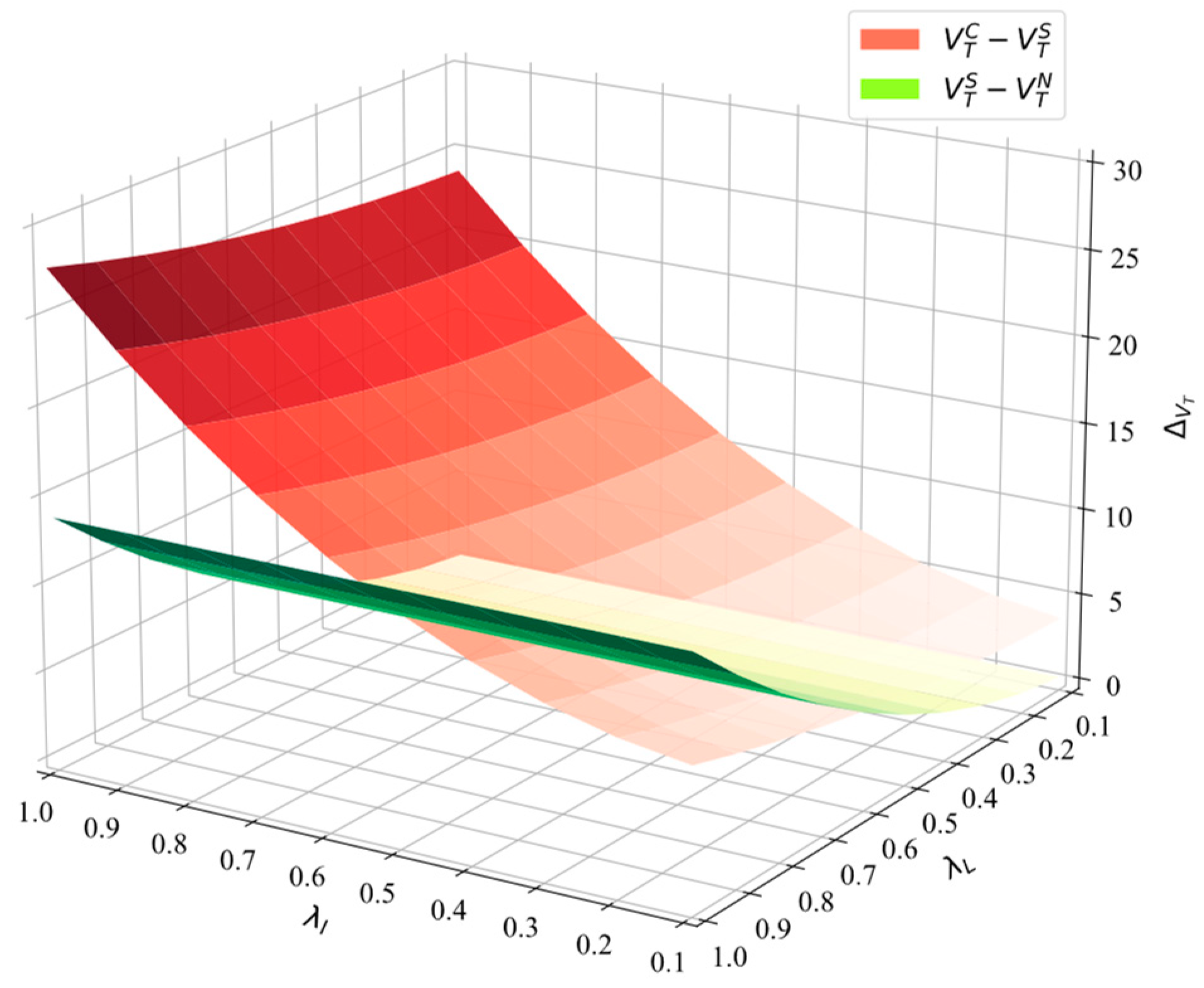 Sustainability 16 08556 g008