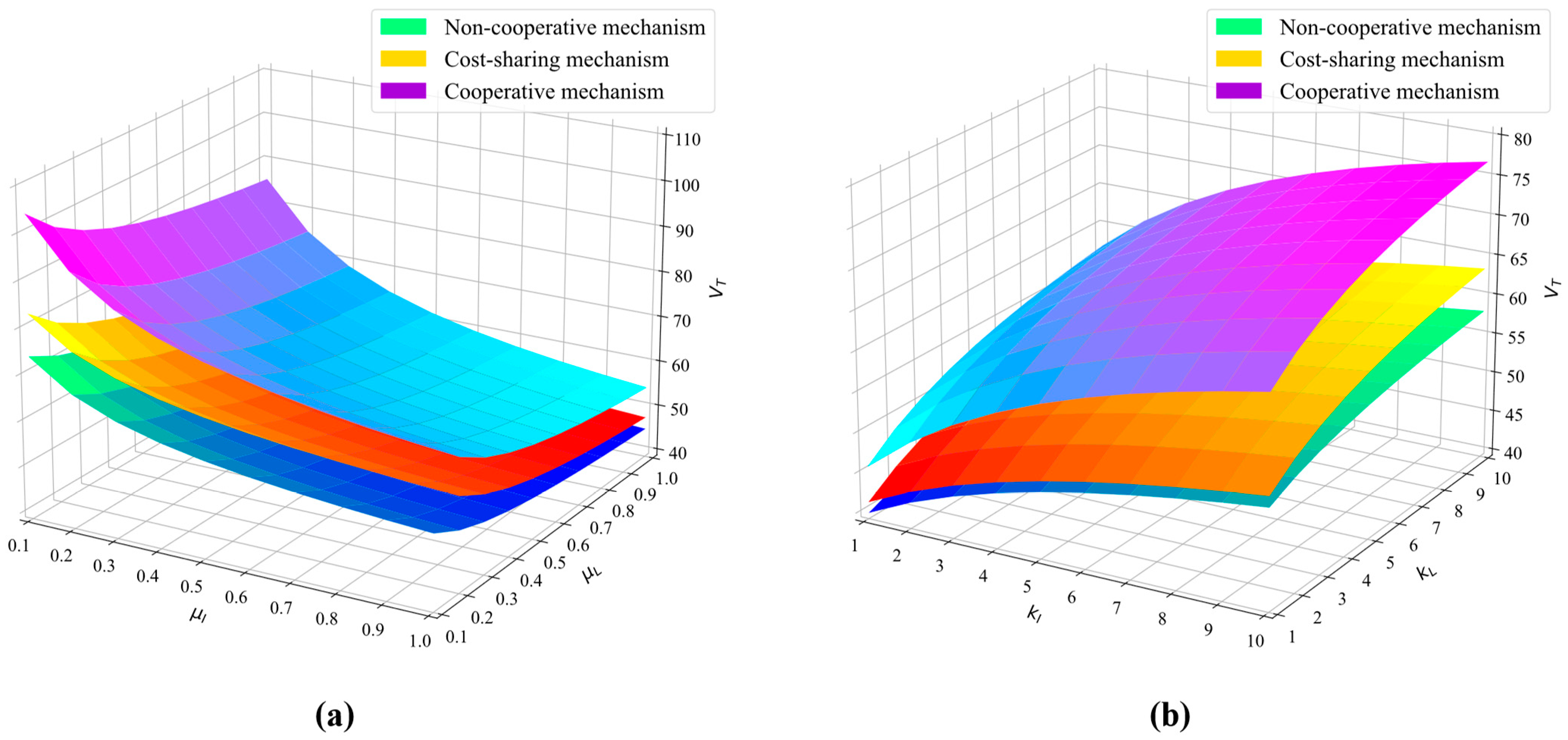 Sustainability 16 08556 g011