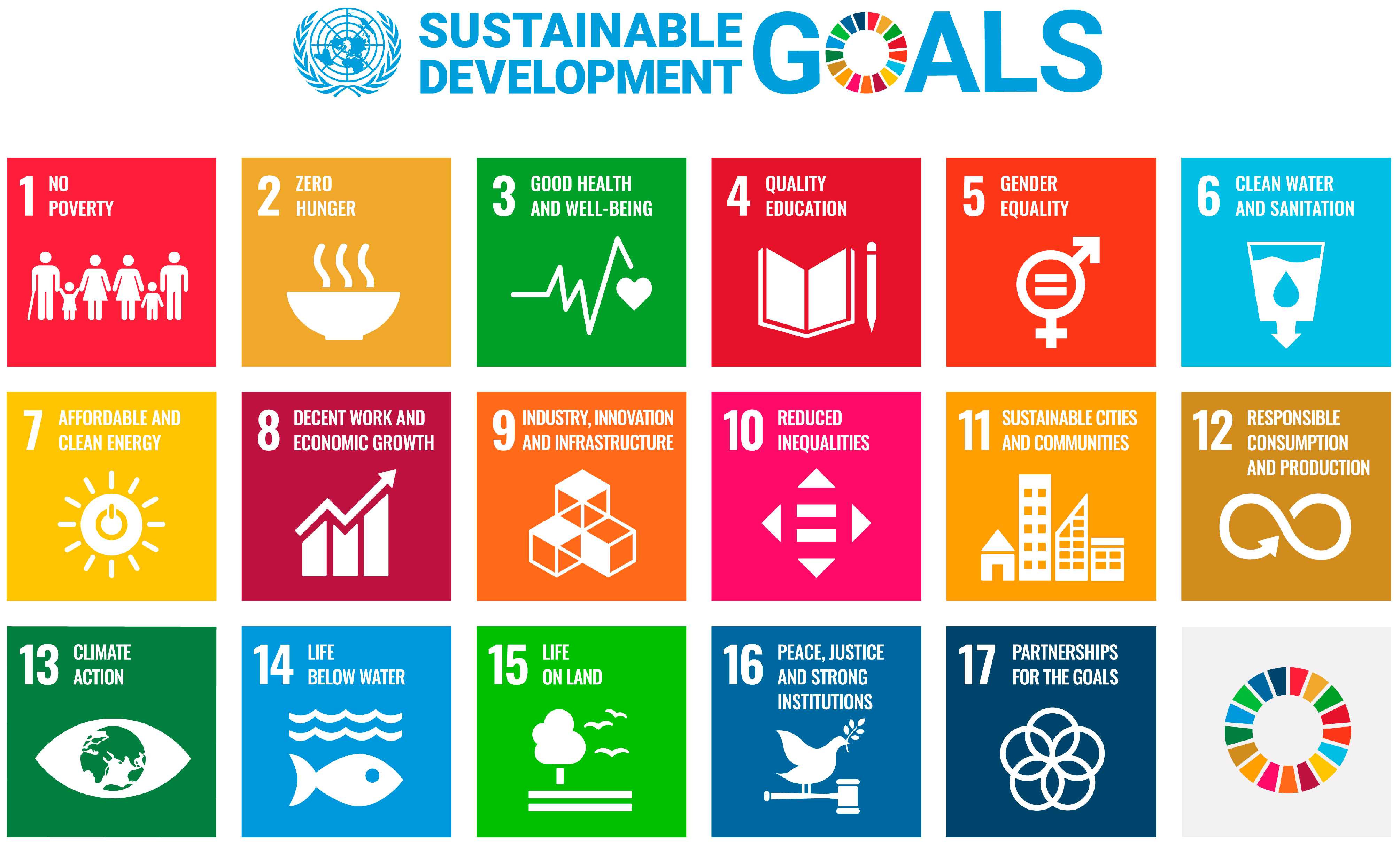 Sustainability 16 08559 g006