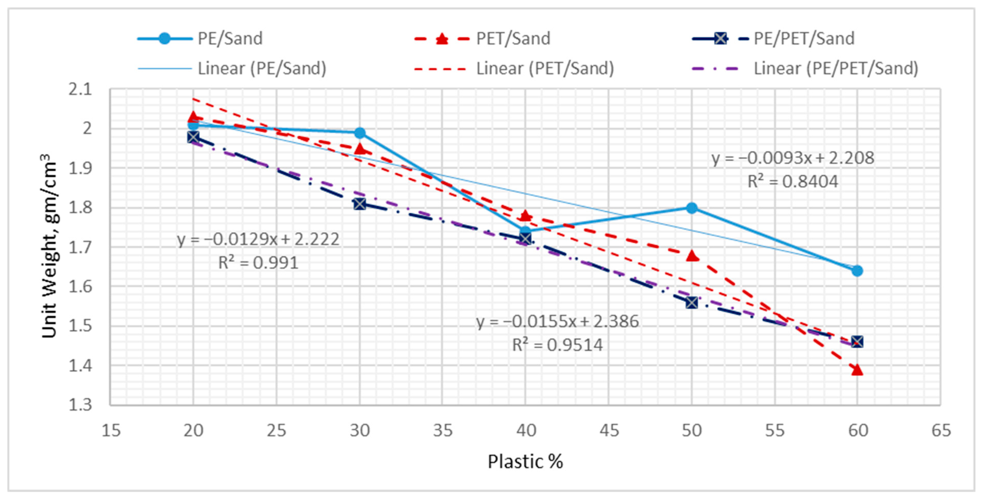 Sustainability 16 08567 g008