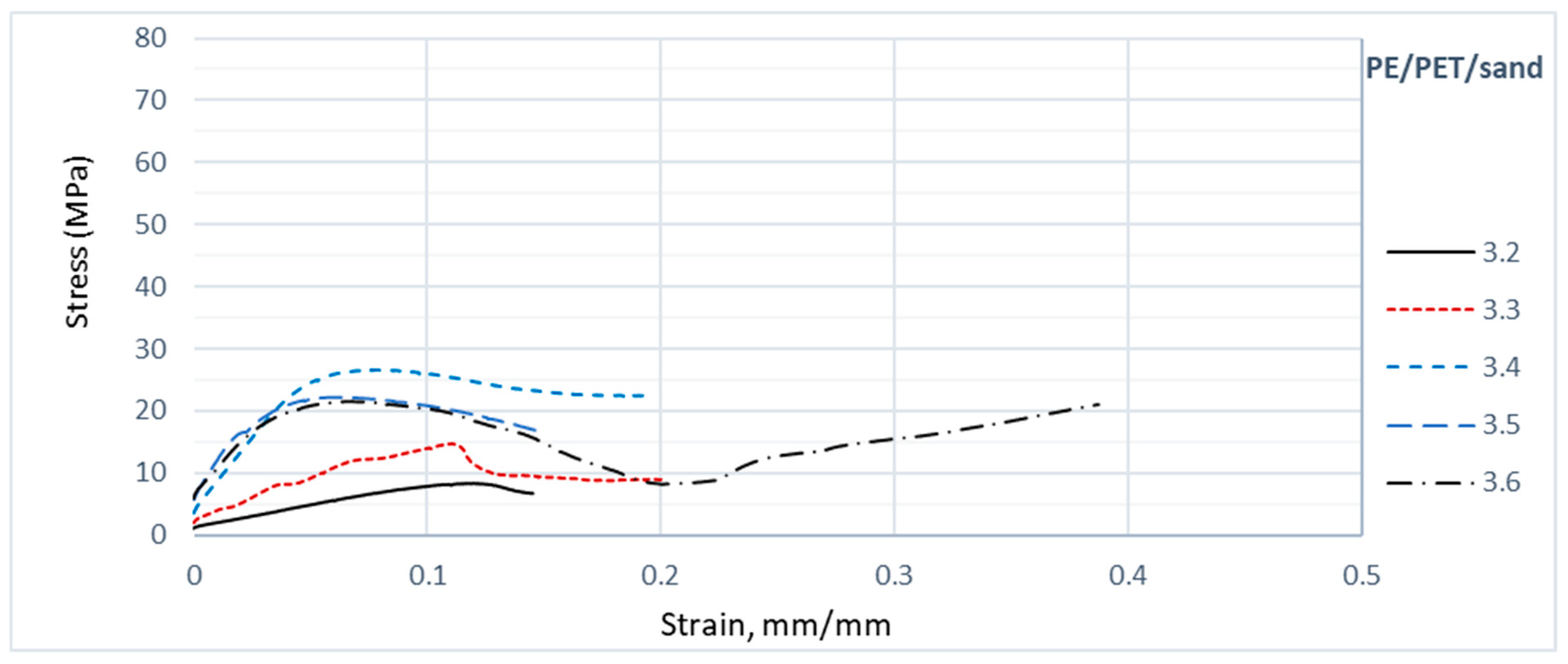 Sustainability 16 08567 g012