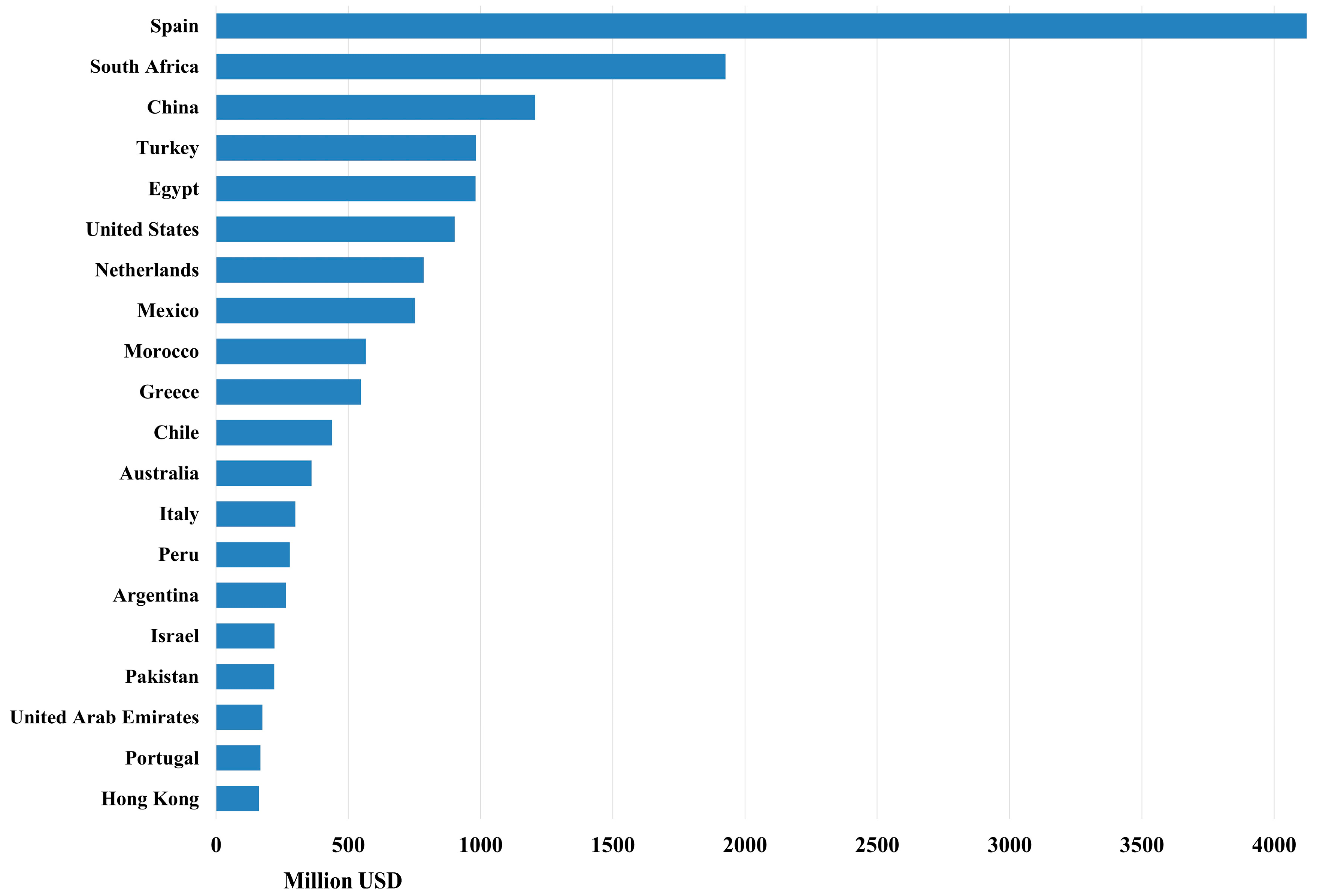 Sustainability 16 08582 g002