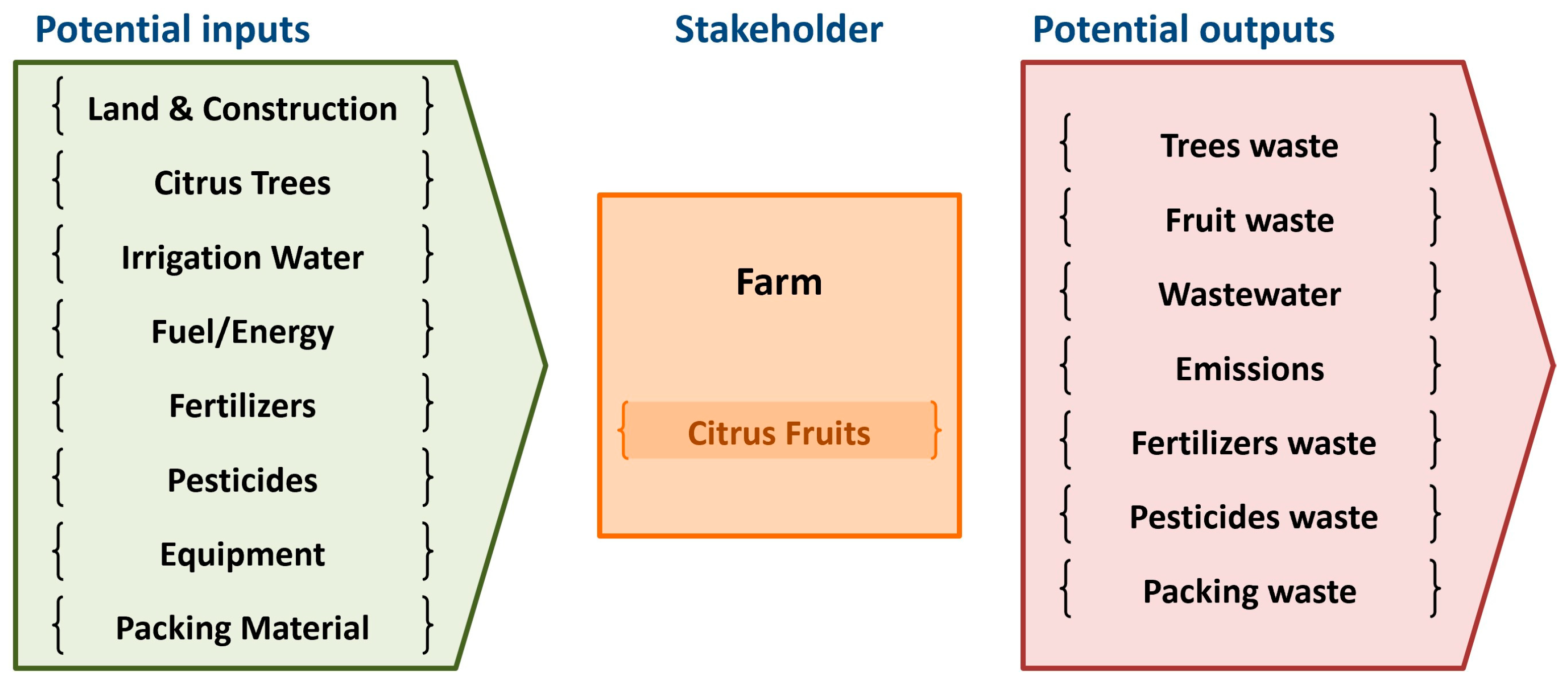 Sustainability 16 08582 g016