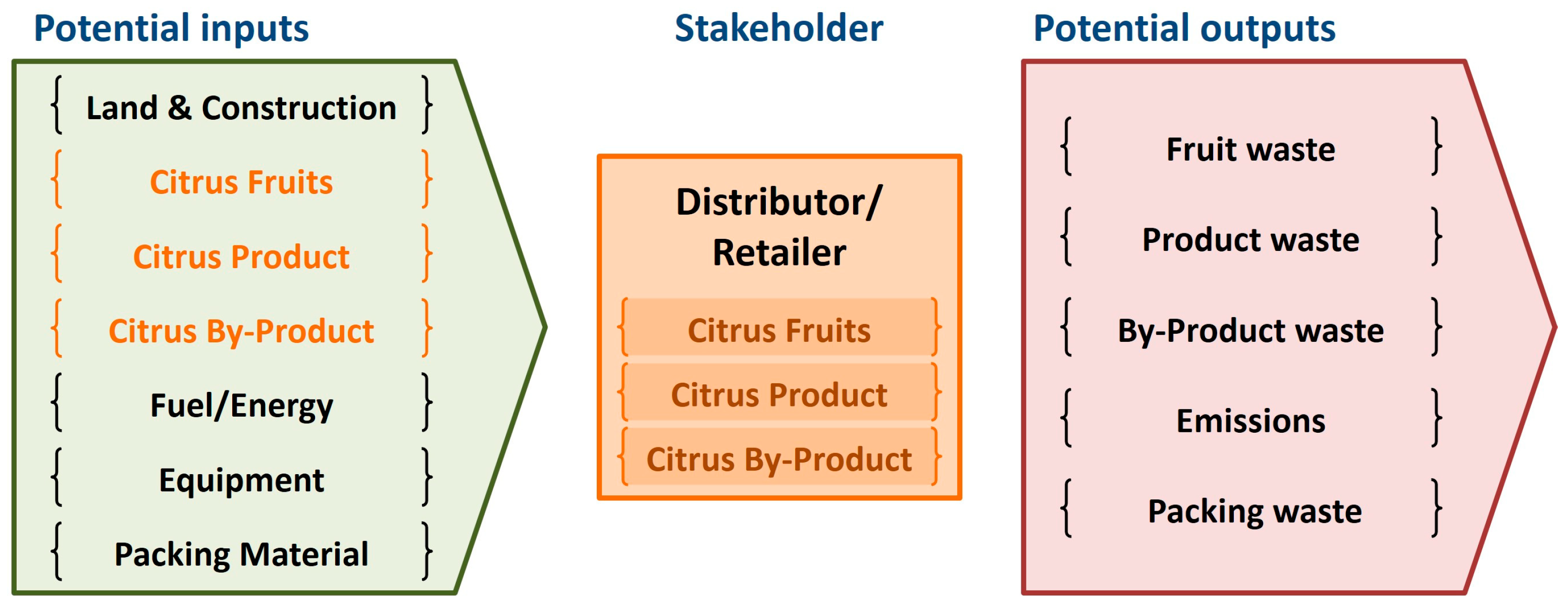 Sustainability 16 08582 g018