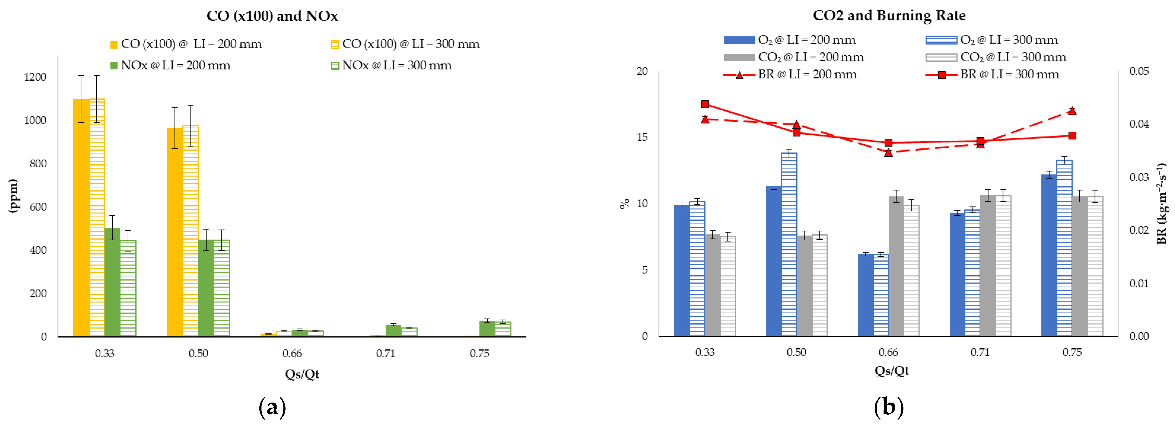 Sustainability 16 08584 g0a1