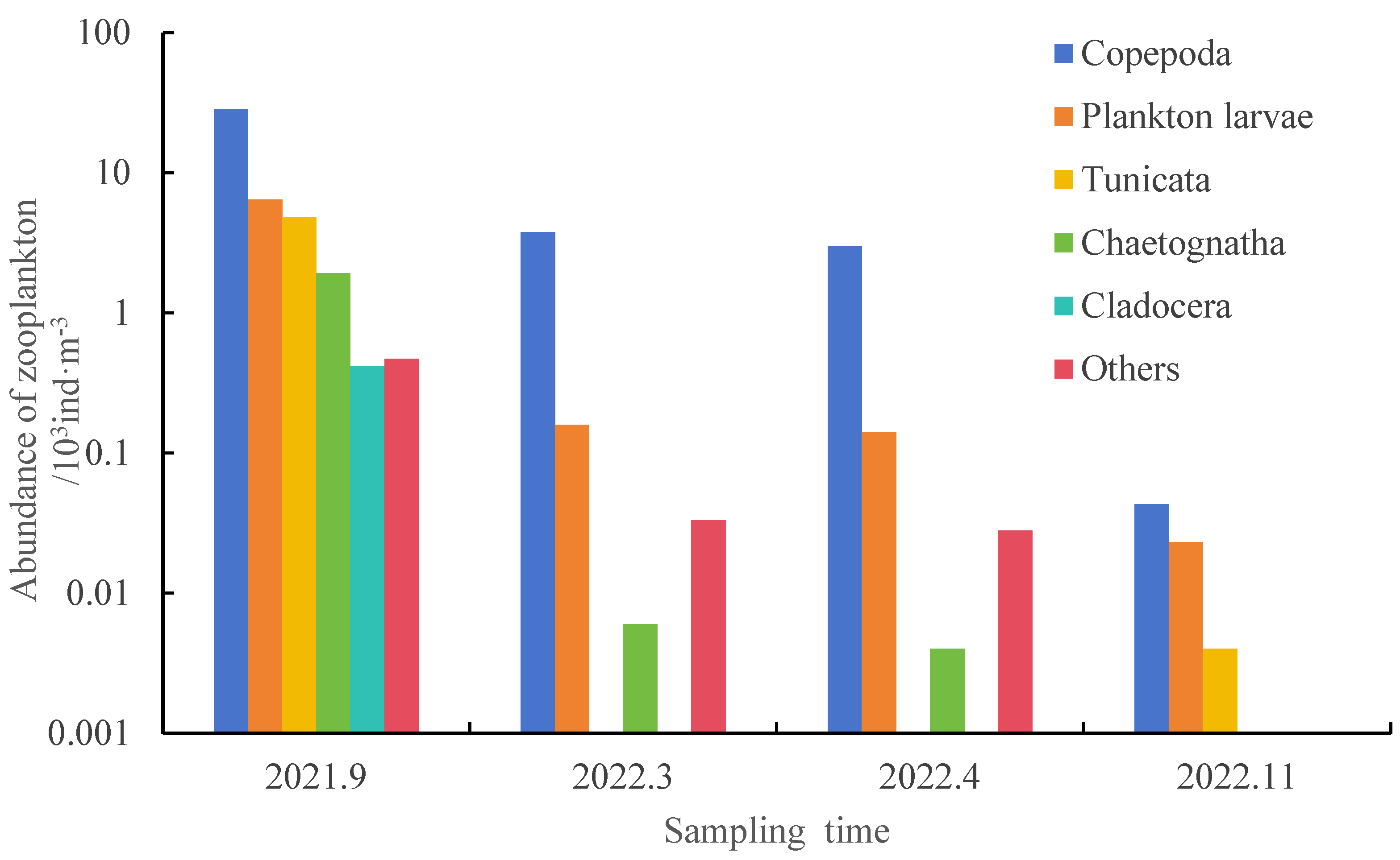 Sustainability 16 08590 g002