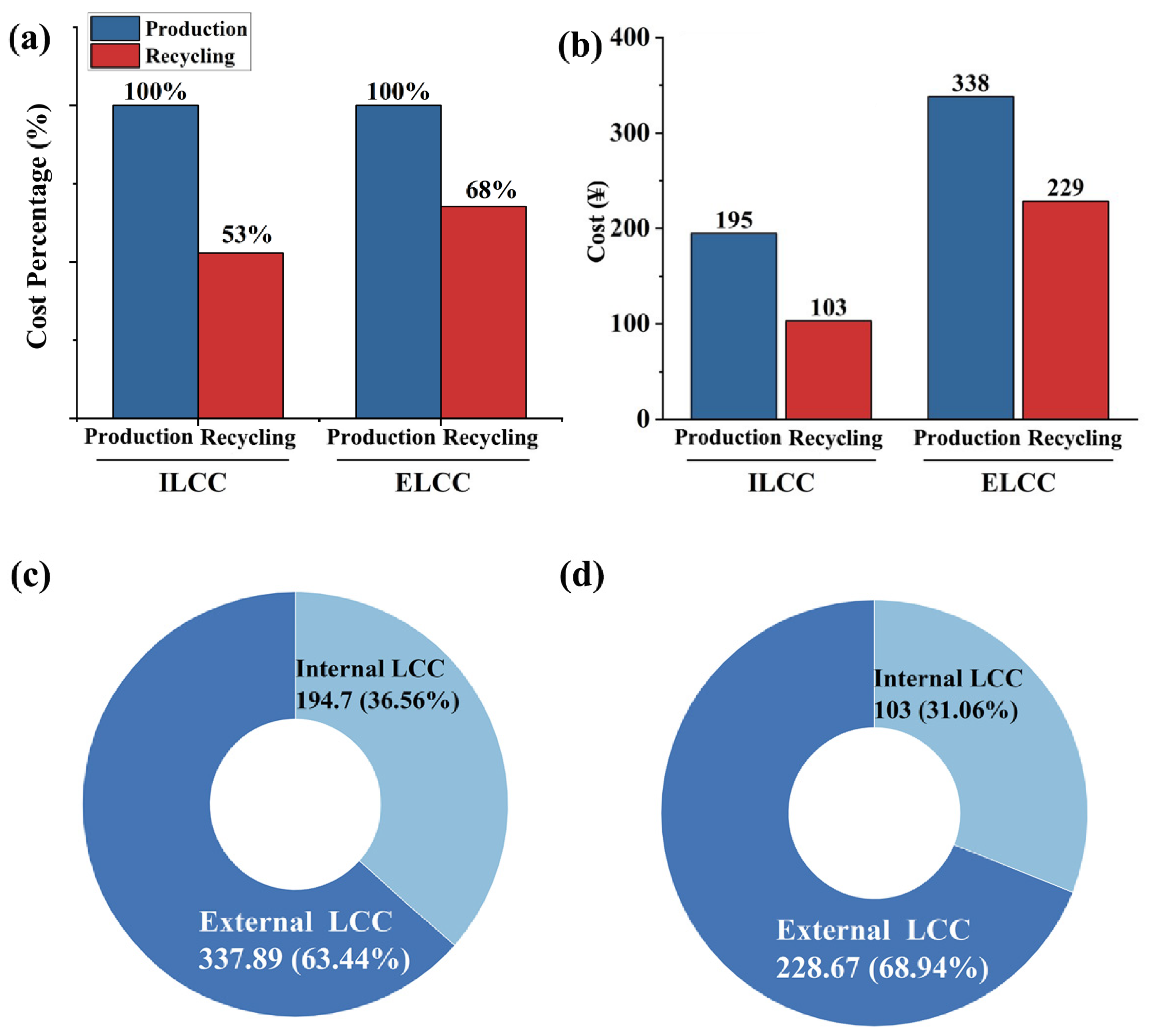 Sustainability 16 08599 g004