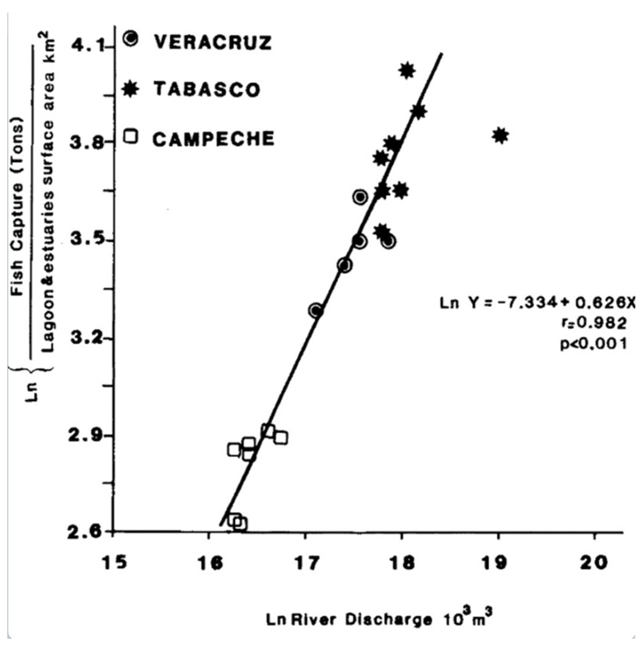 Sustainability 16 08601 g001