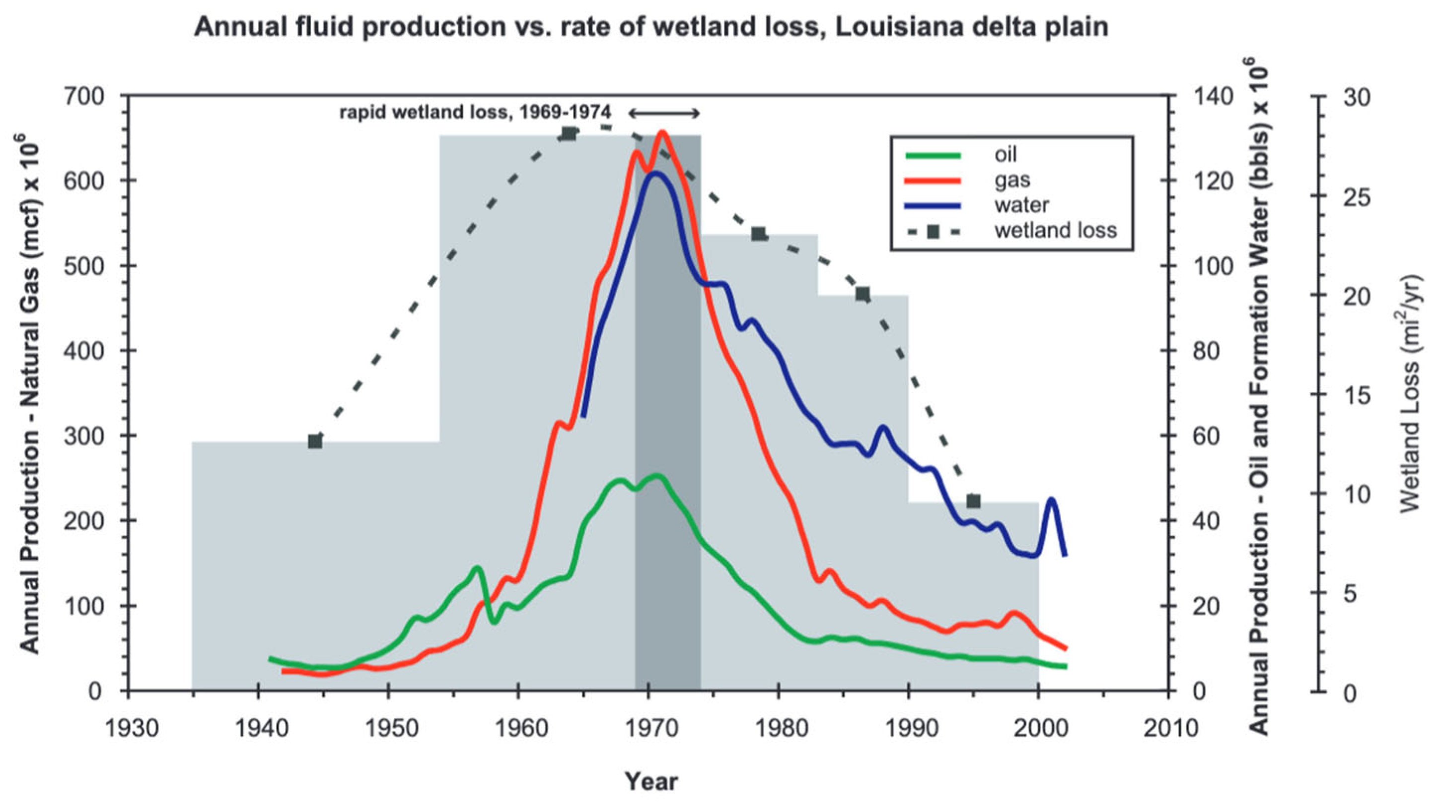Sustainability 16 08601 g006