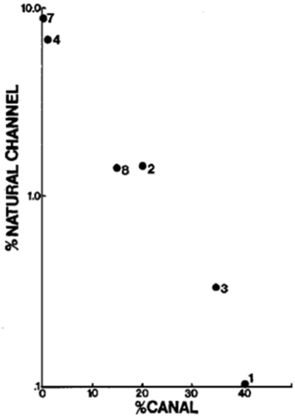 Sustainability 16 08601 g014