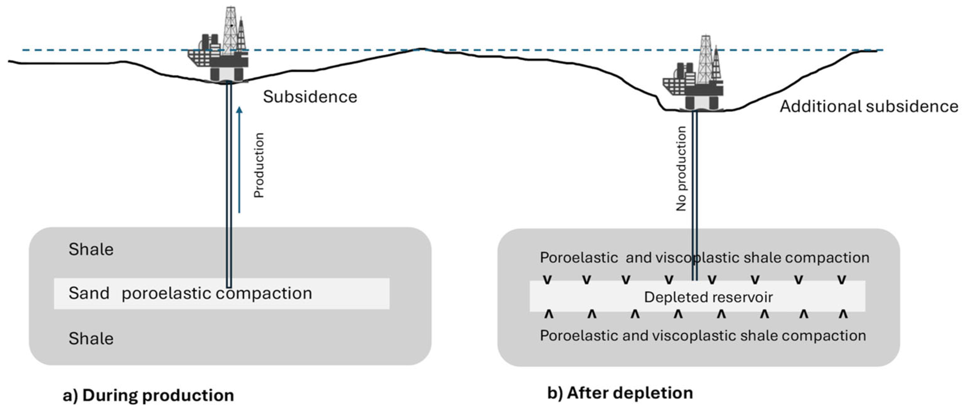 Sustainability 16 08601 g015