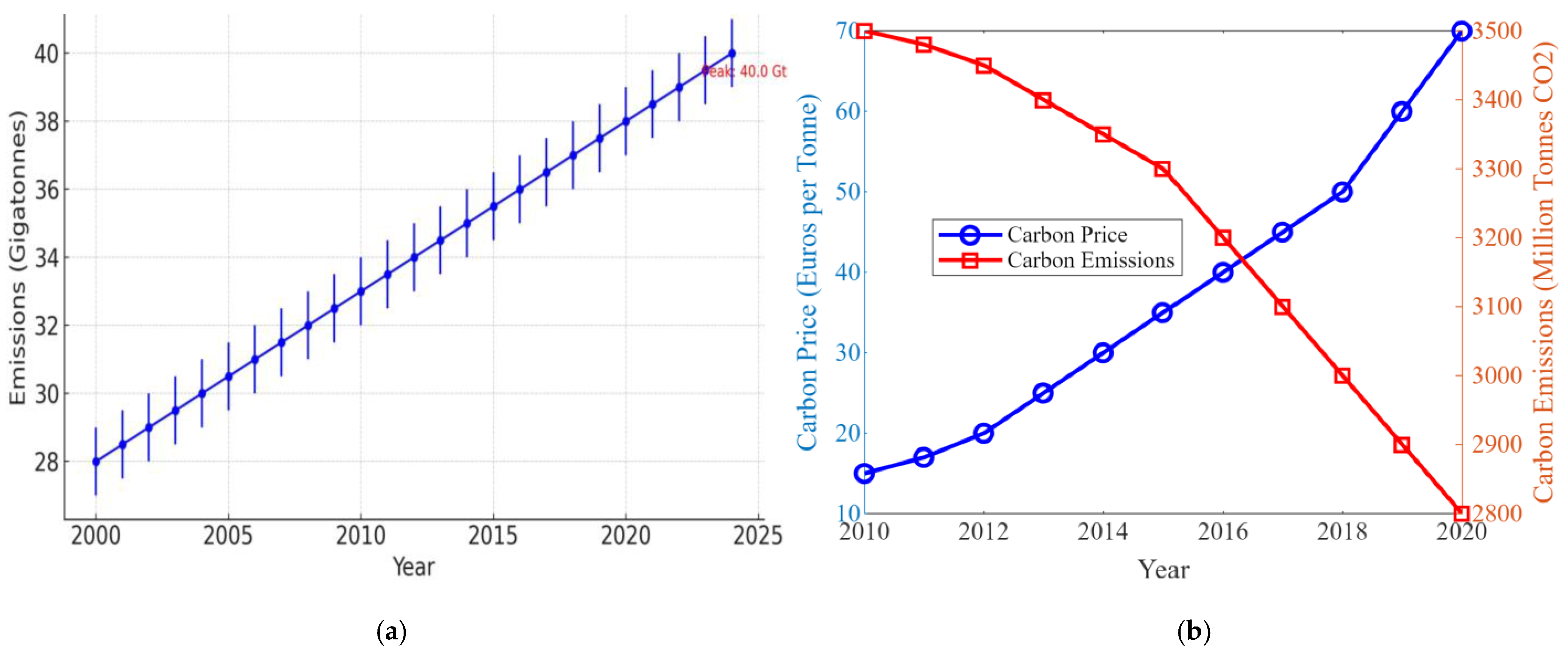 Sustainability 16 08602 g002