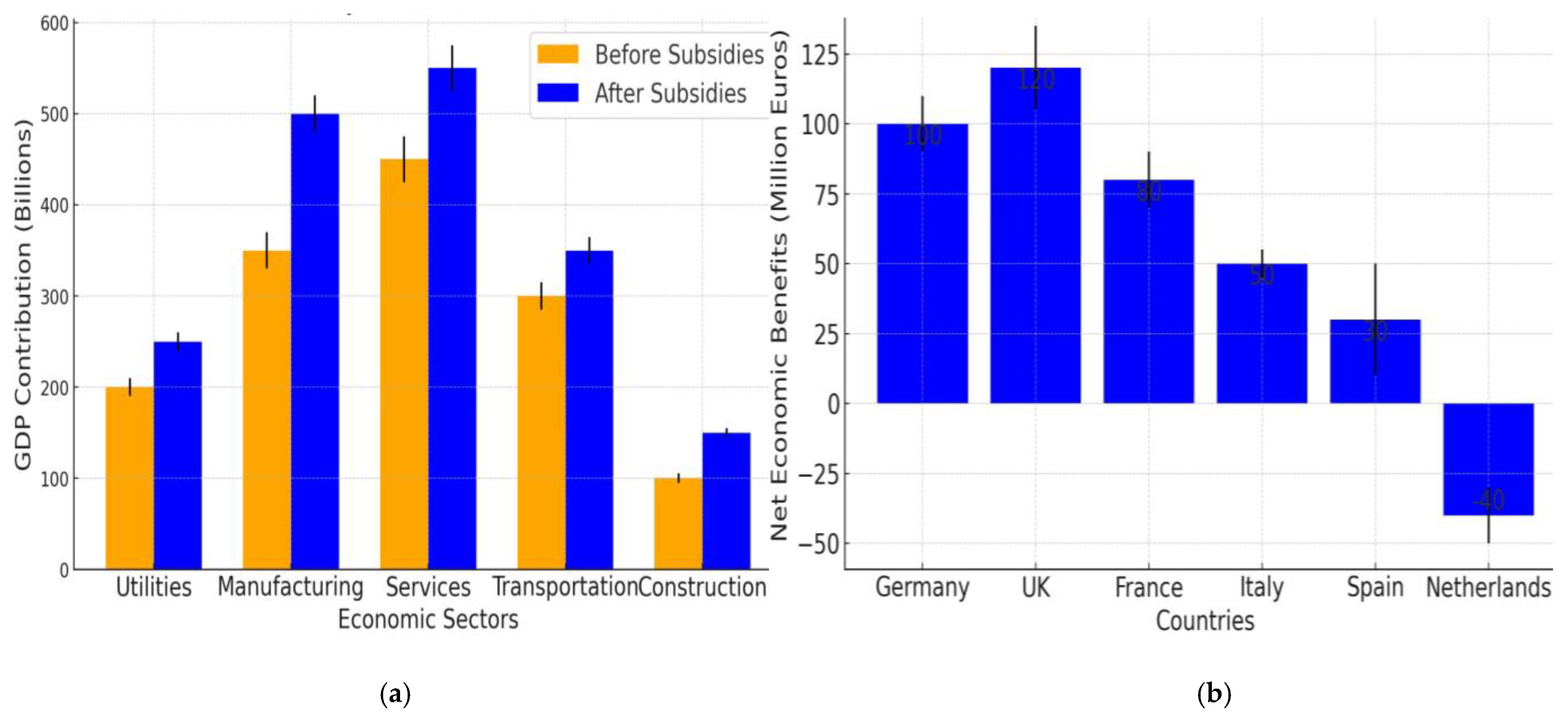 Sustainability 16 08602 g003