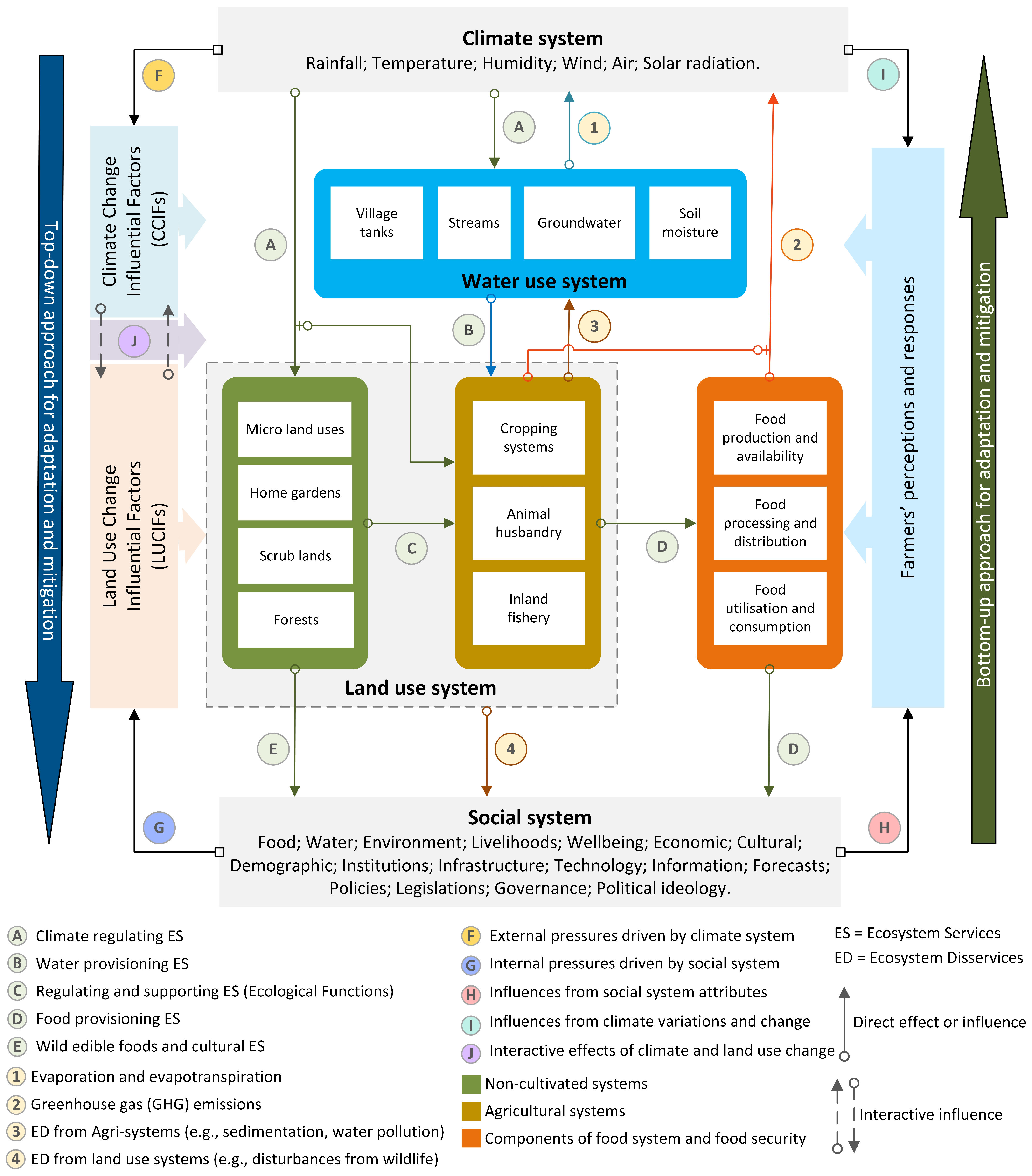 Sustainability 16 08603 g001
