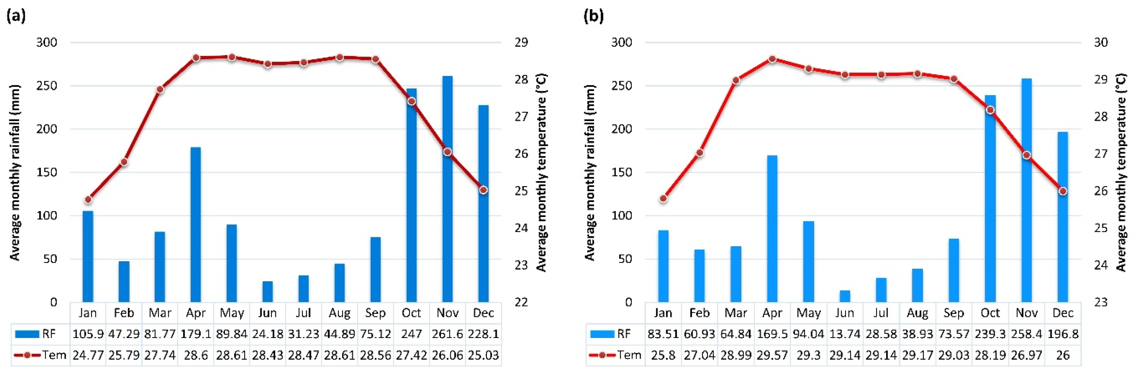Sustainability 16 08603 g003