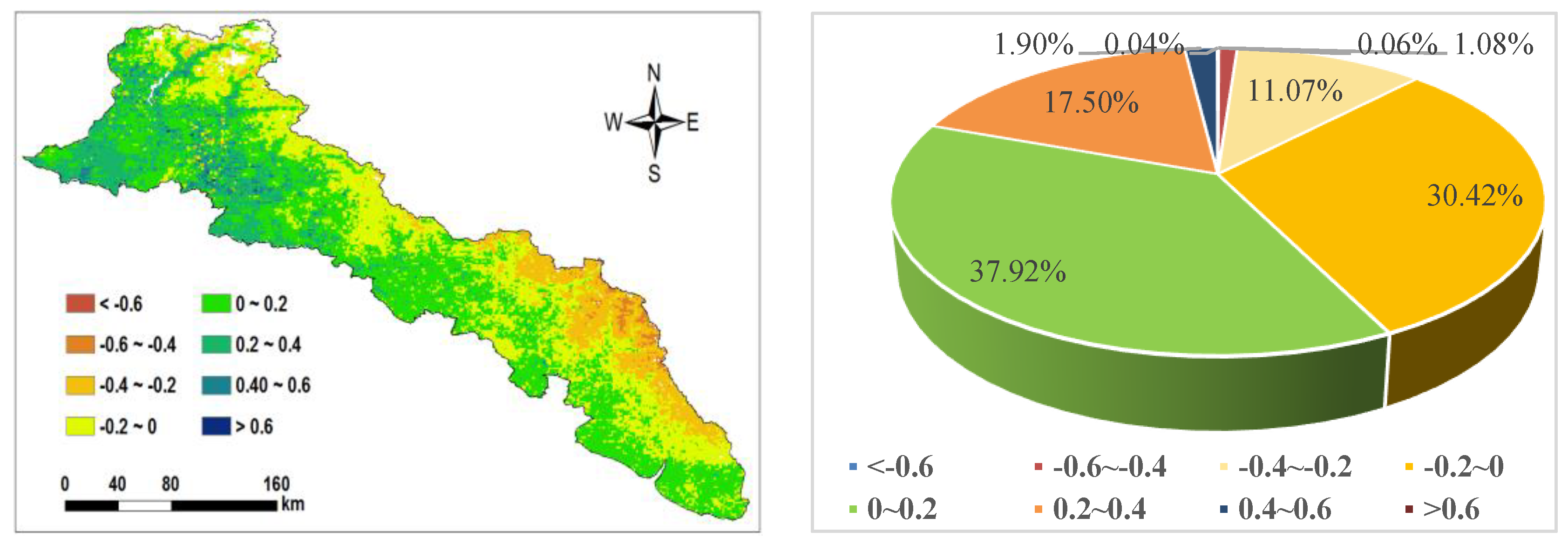 Sustainability 16 08608 g003