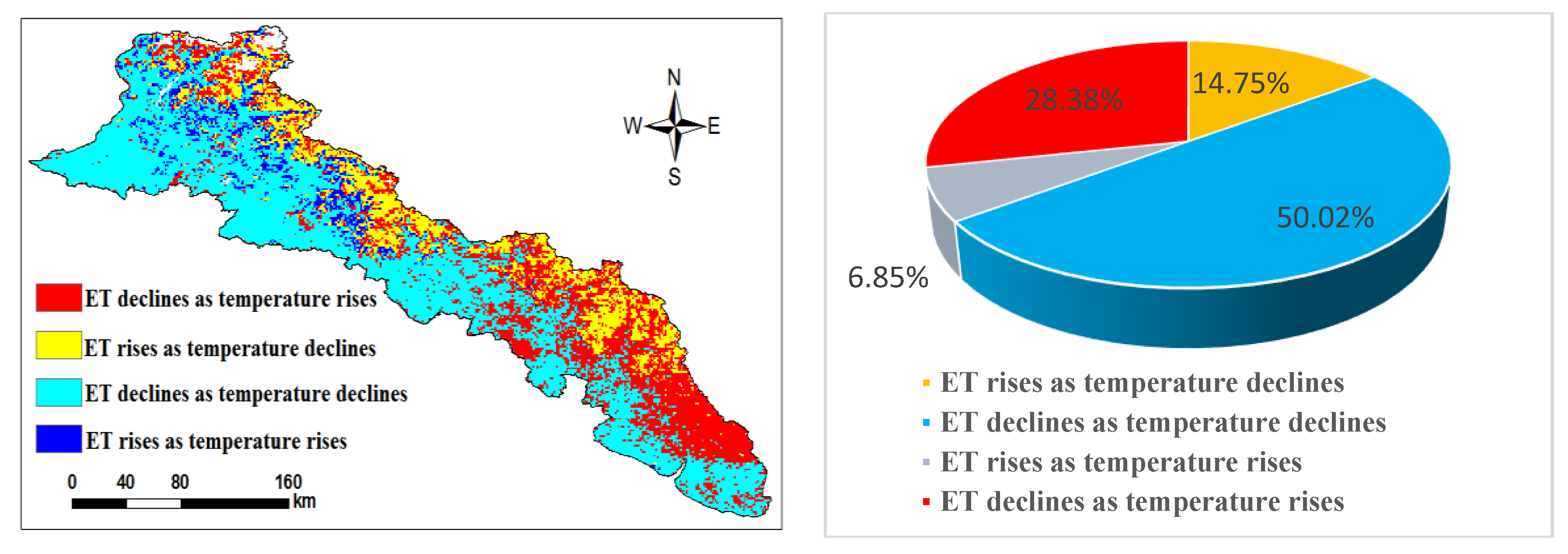 Sustainability 16 08608 g004