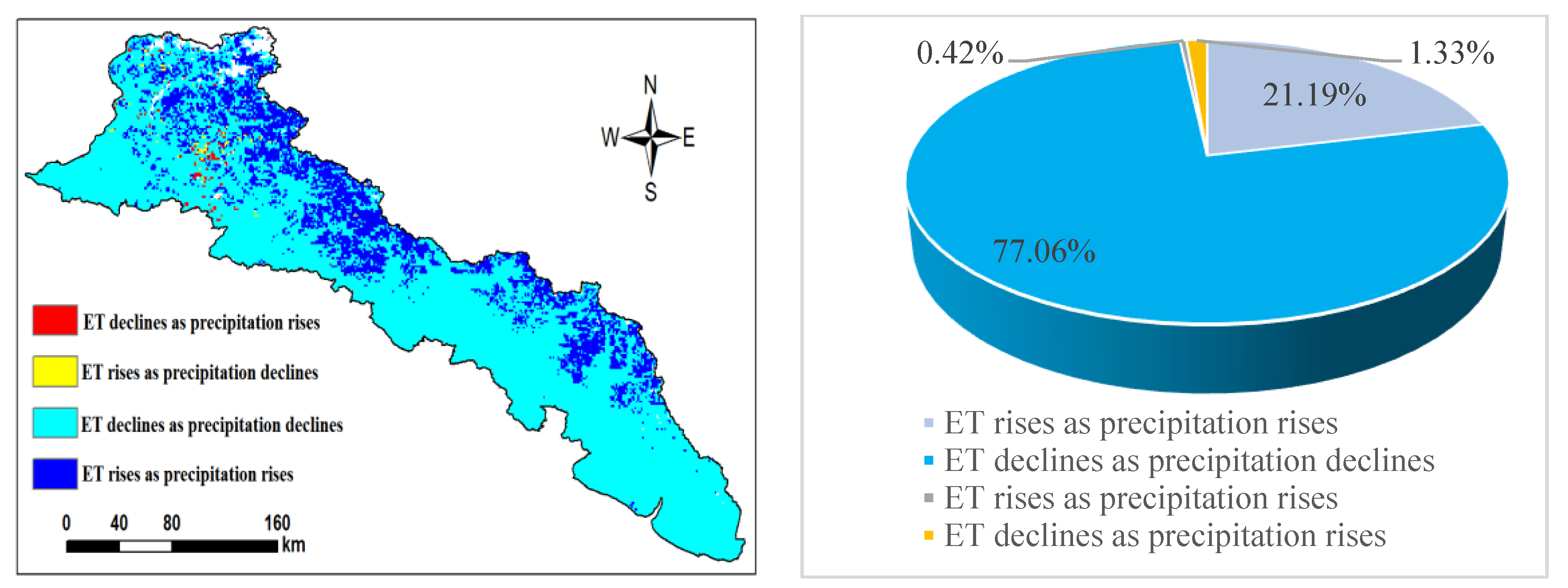 Sustainability 16 08608 g006