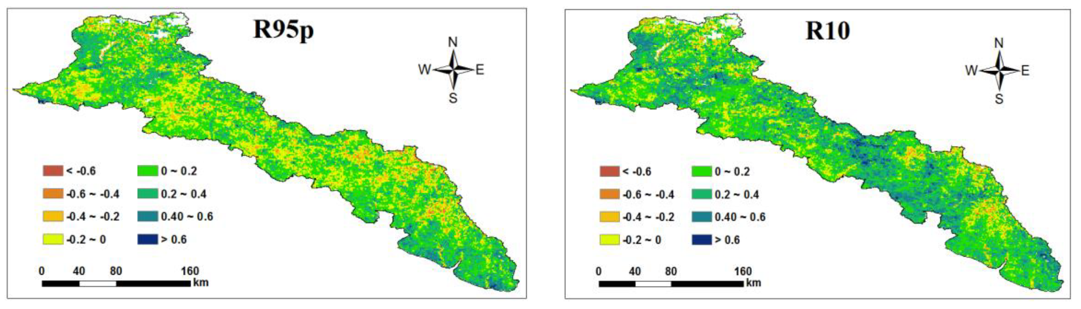 Sustainability 16 08608 g009b