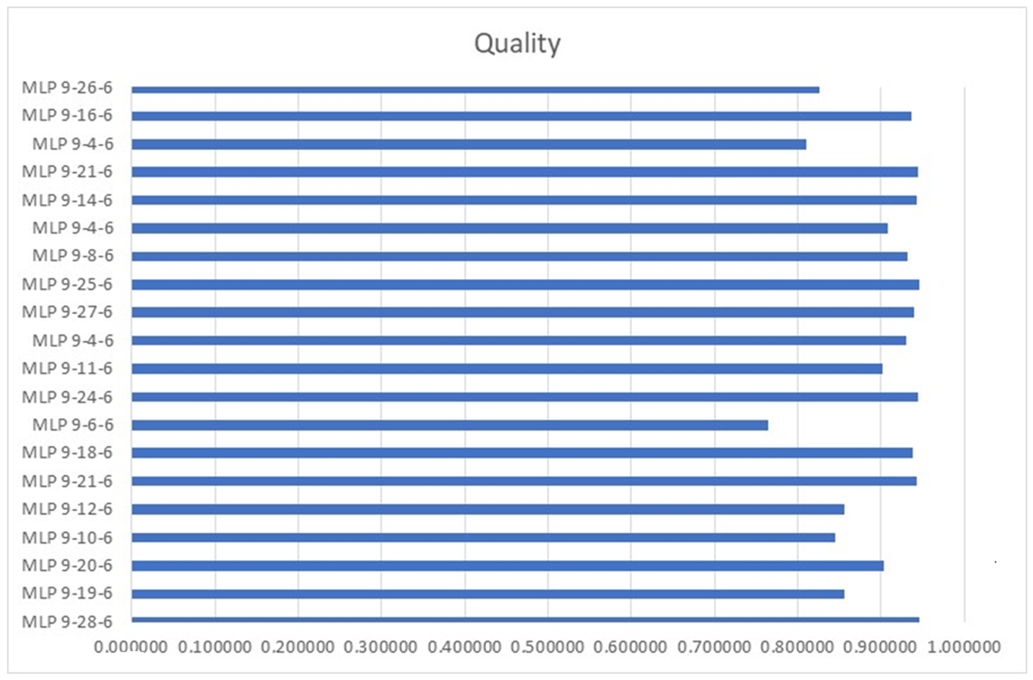 Sustainability 16 08616 g006
