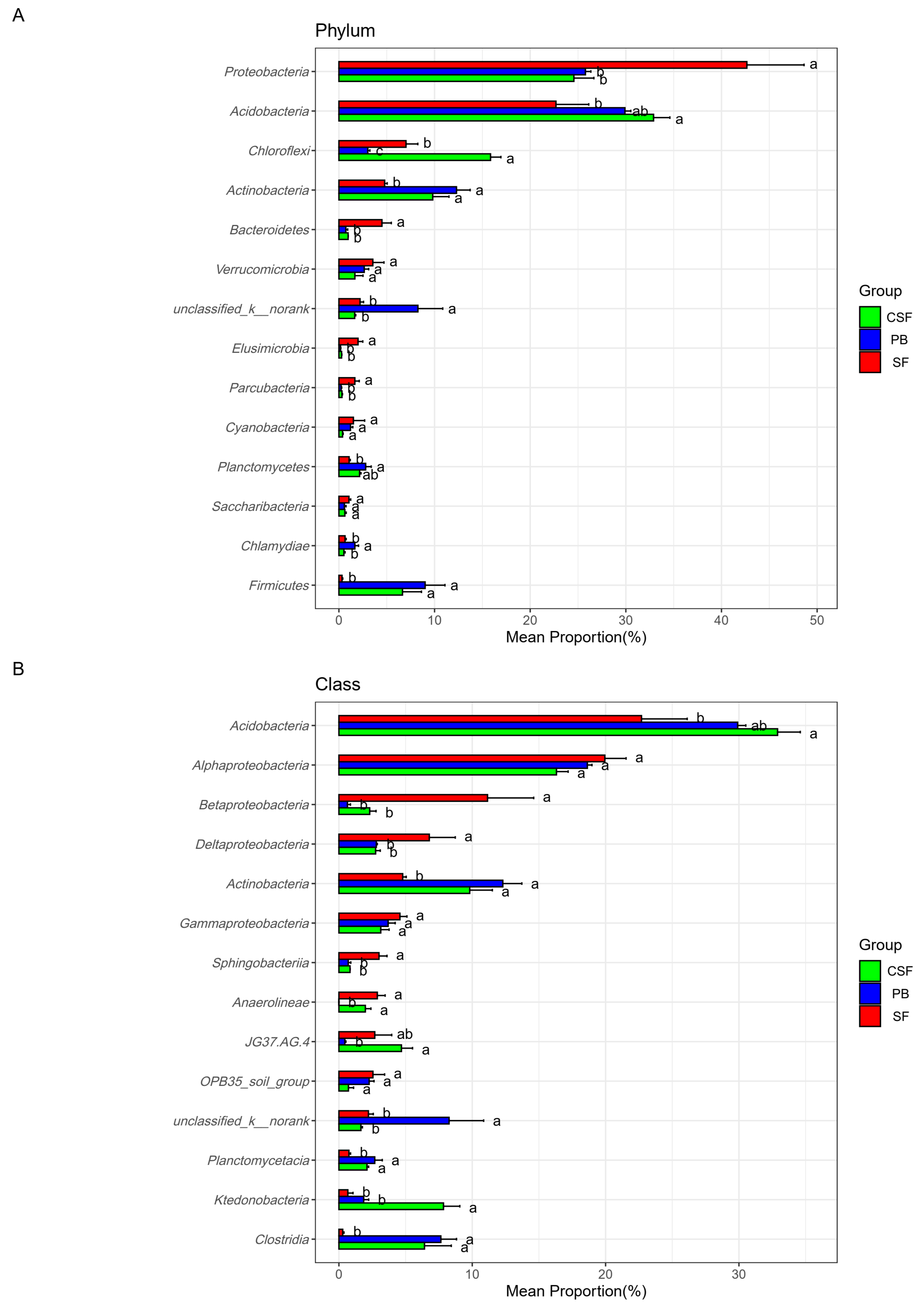 Sustainability 16 08621 g005a