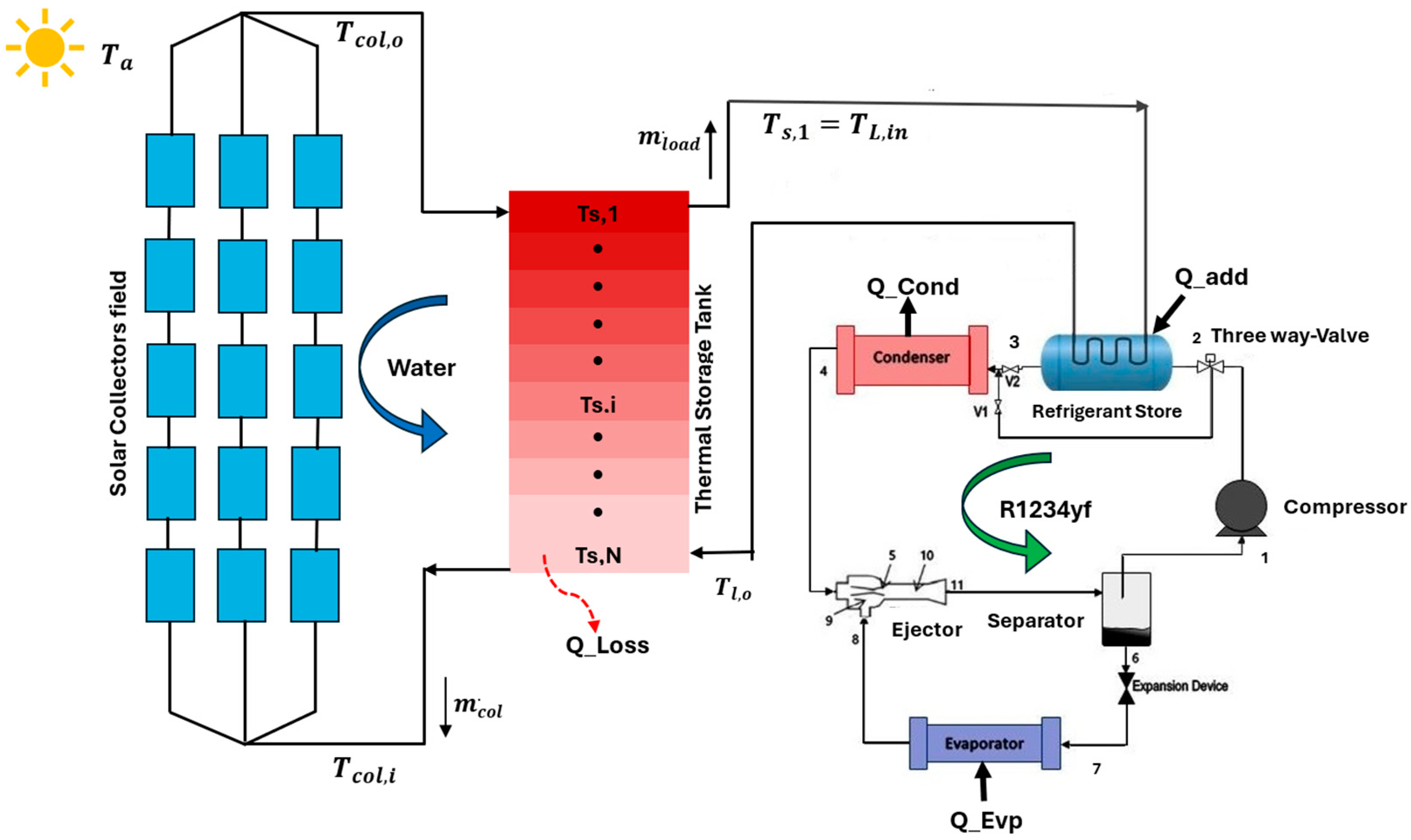 Sustainability 16 08625 g001