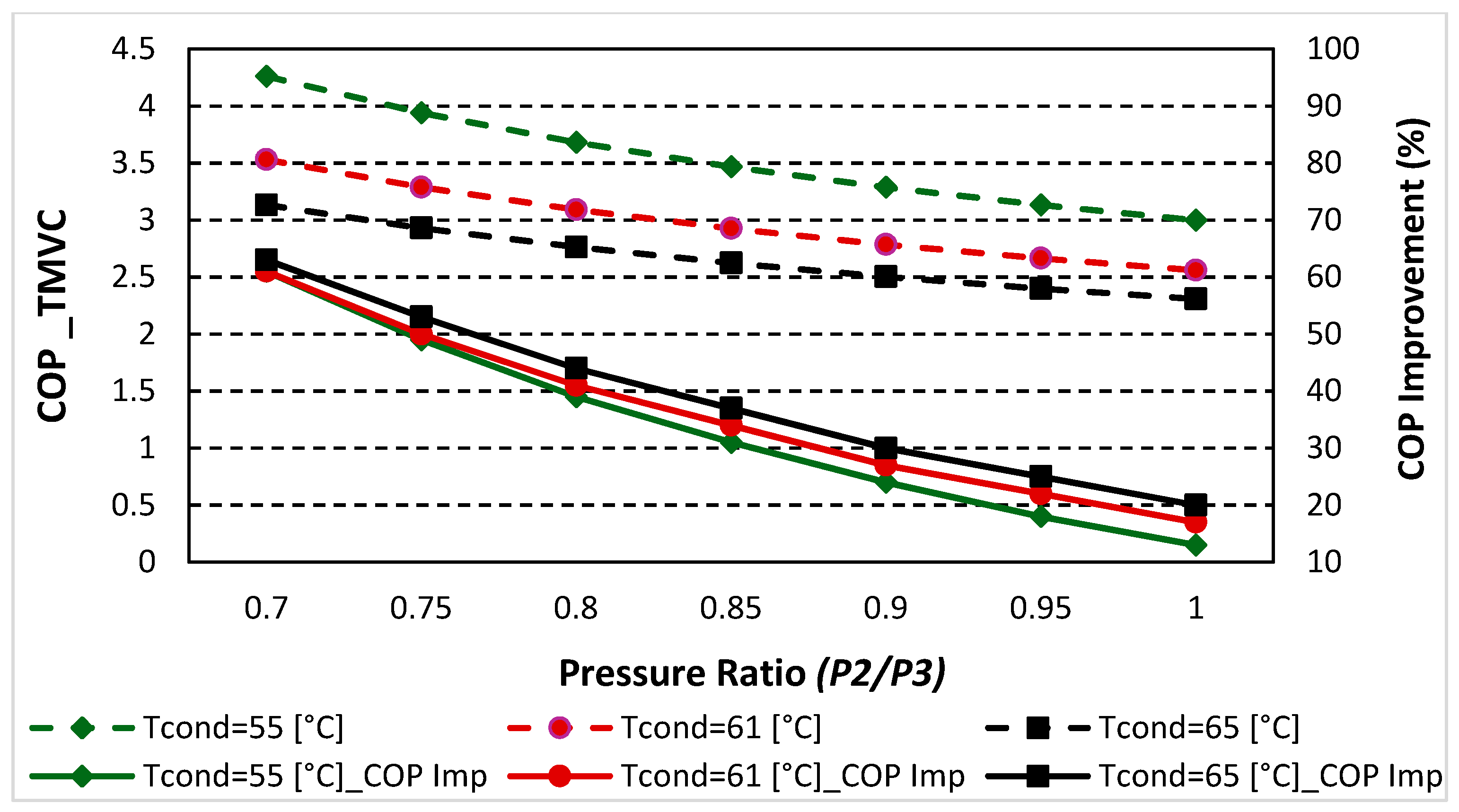 Sustainability 16 08625 g004