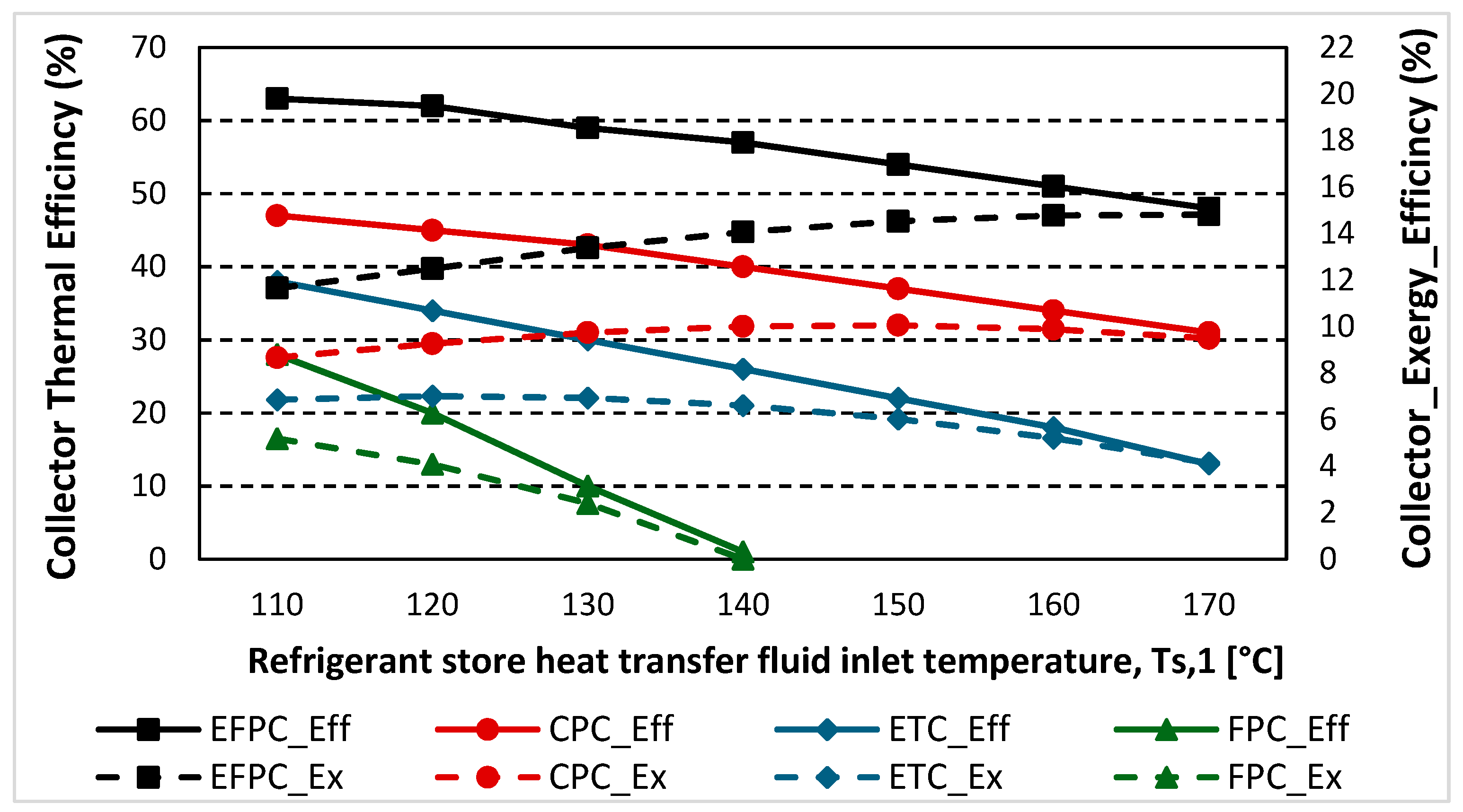 Sustainability 16 08625 g008