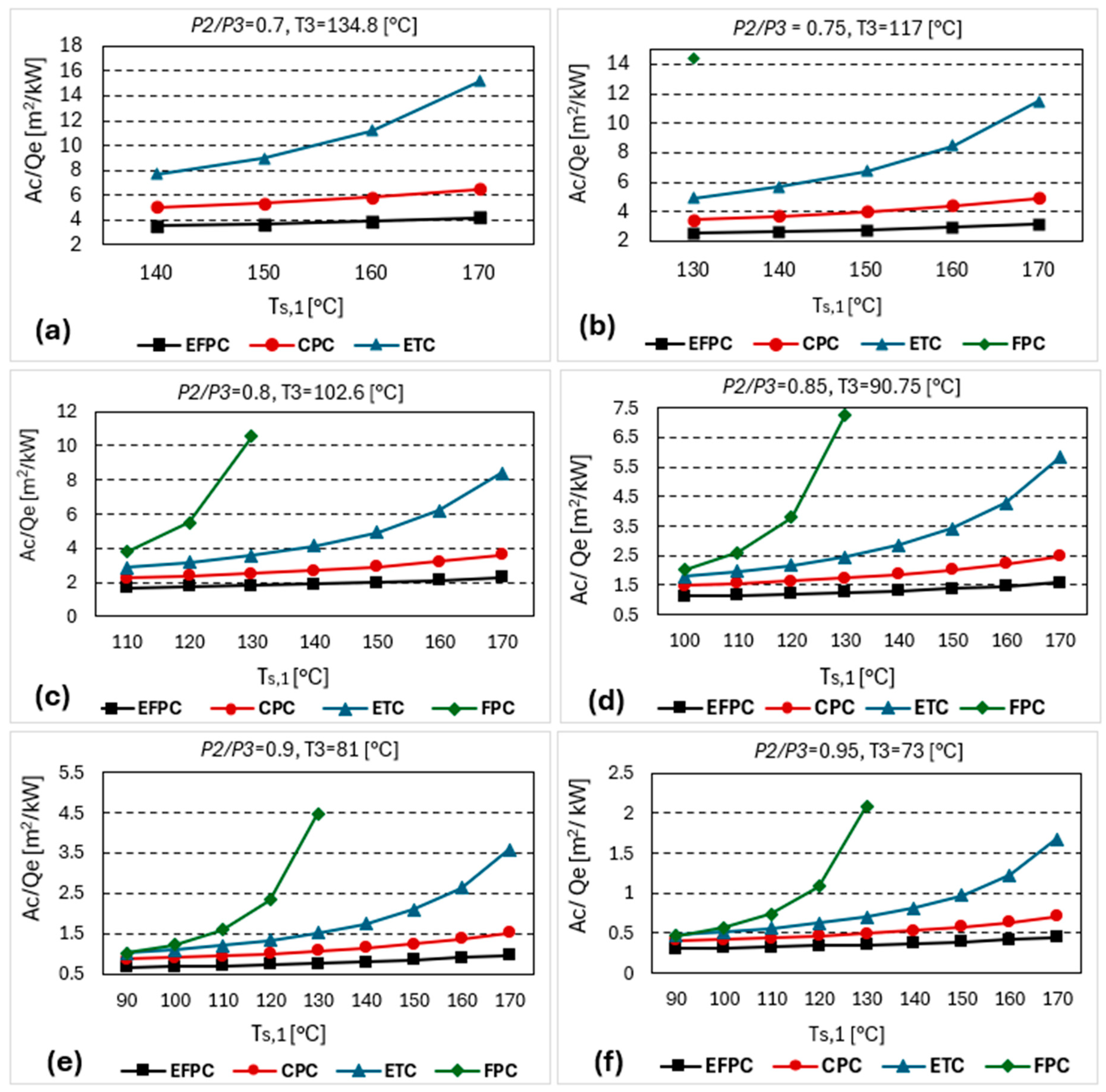 Sustainability 16 08625 g009