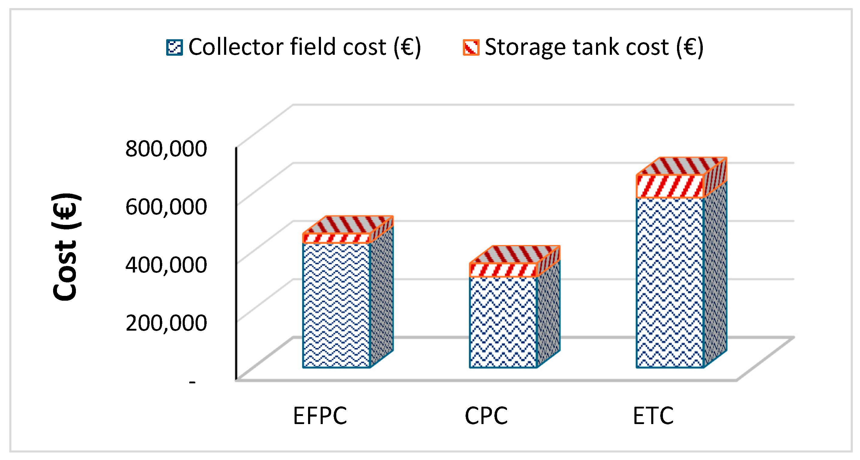 Sustainability 16 08625 g011