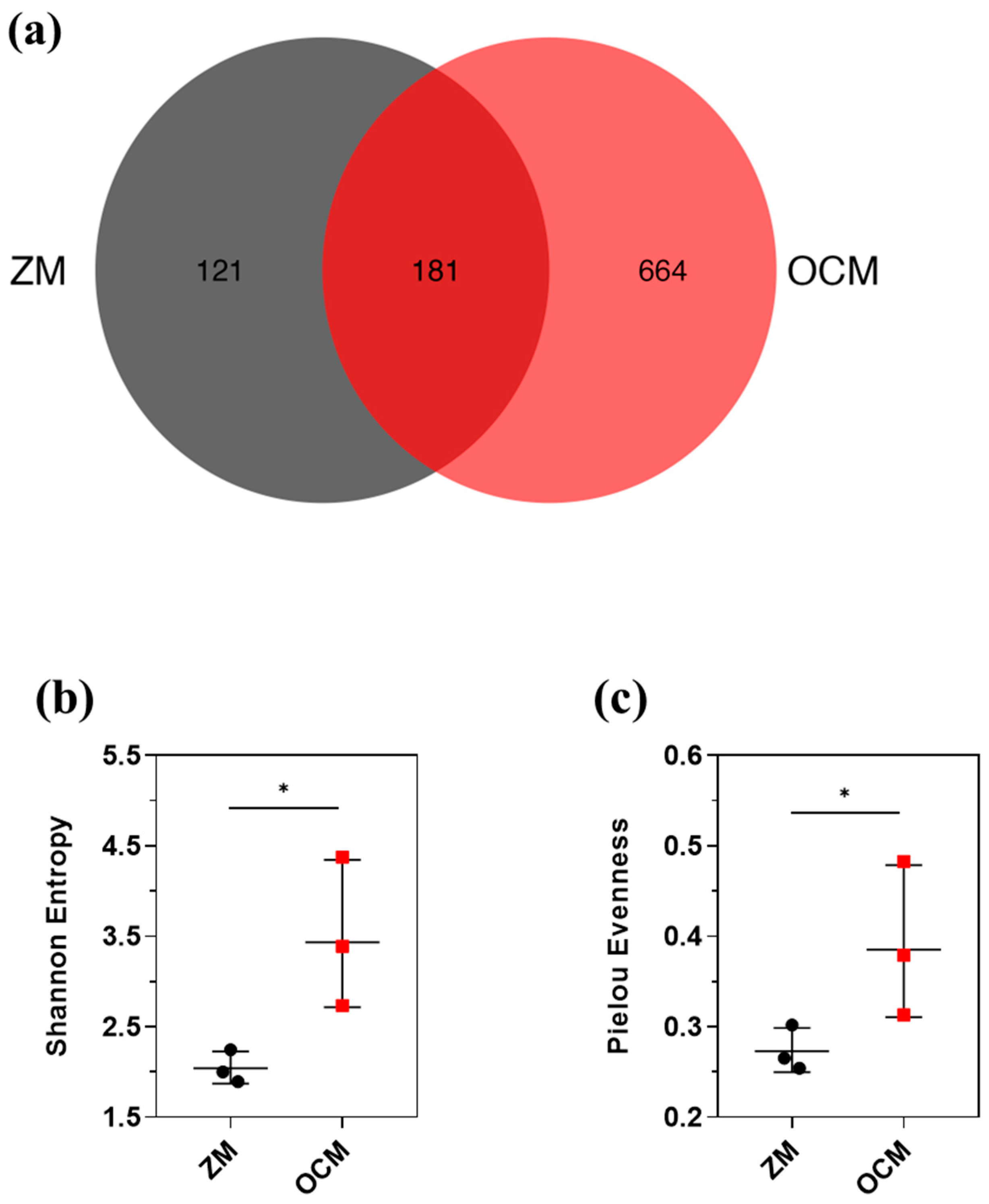 Sustainability 16 08627 g004