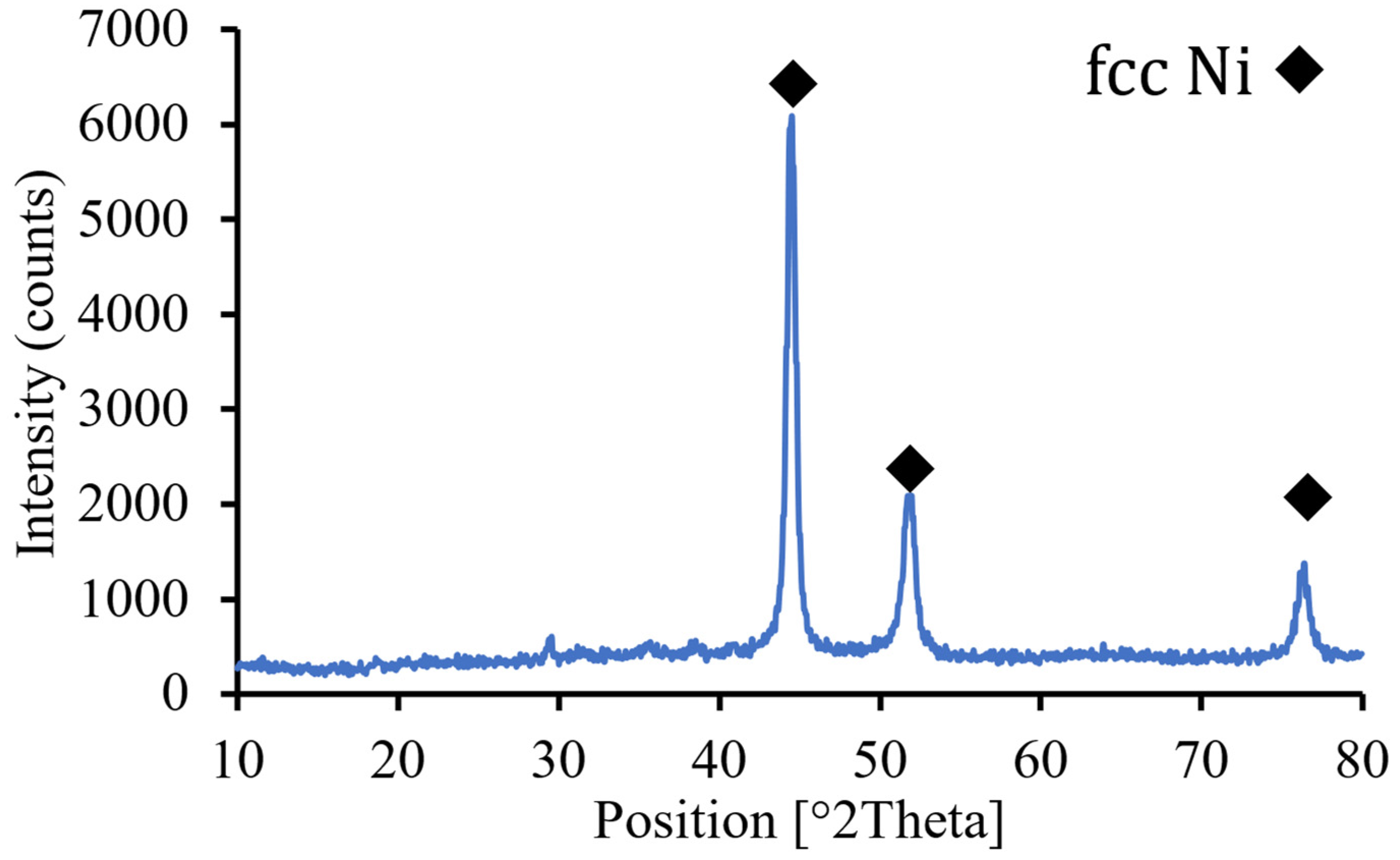Sustainability 16 08630 g002