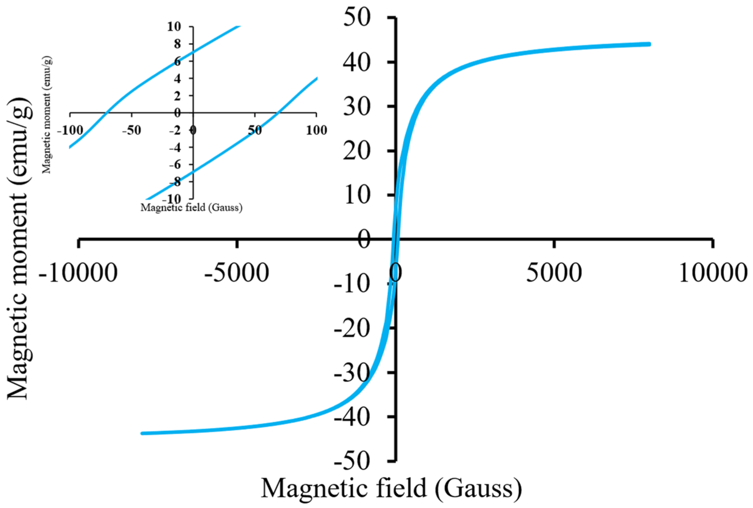 Sustainability 16 08630 g004