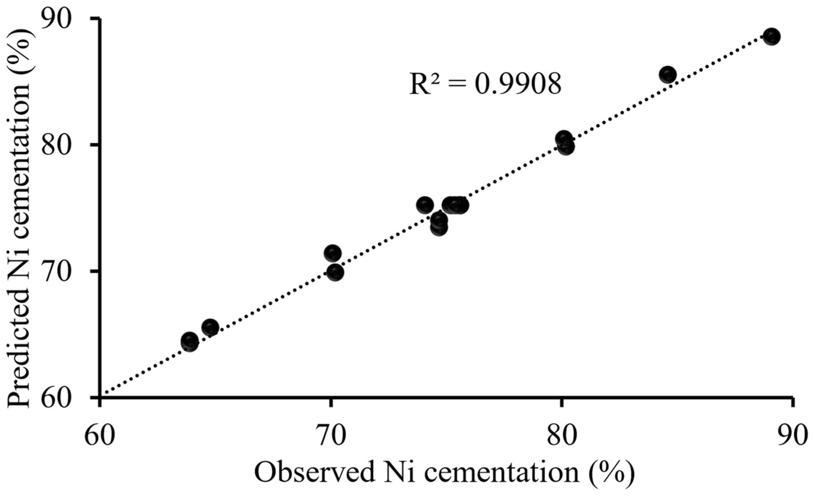 Sustainability 16 08630 g0a1