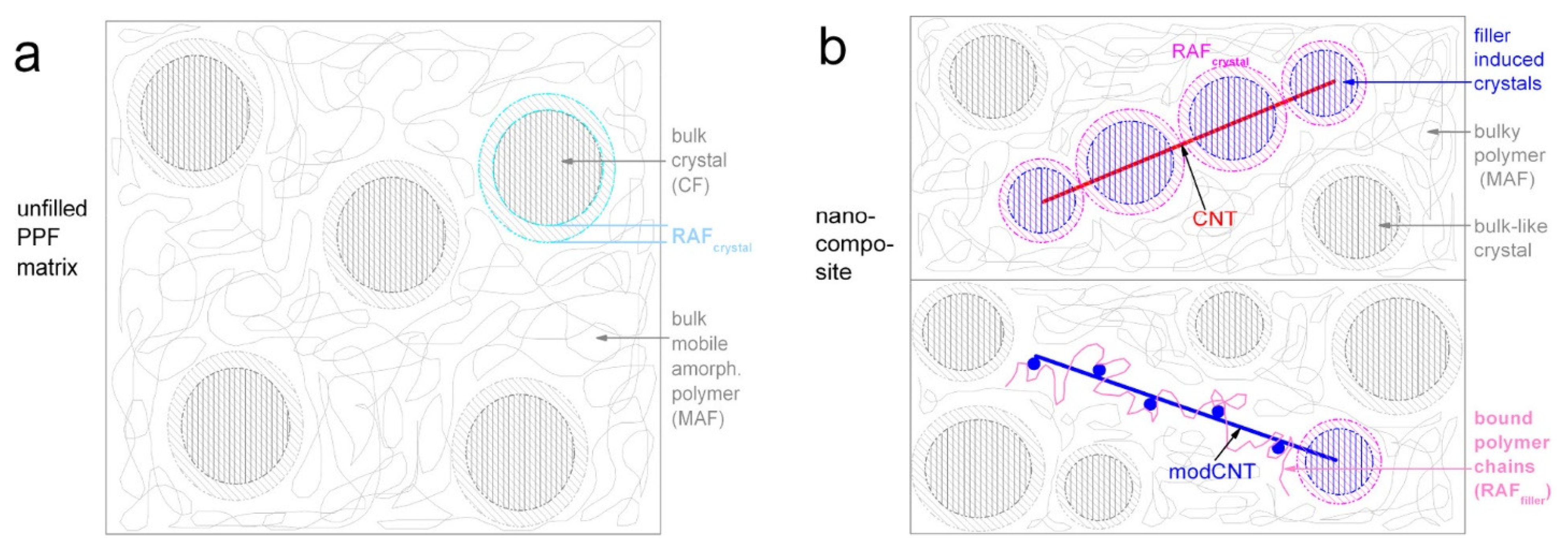 Sustainability 16 08632 g006
