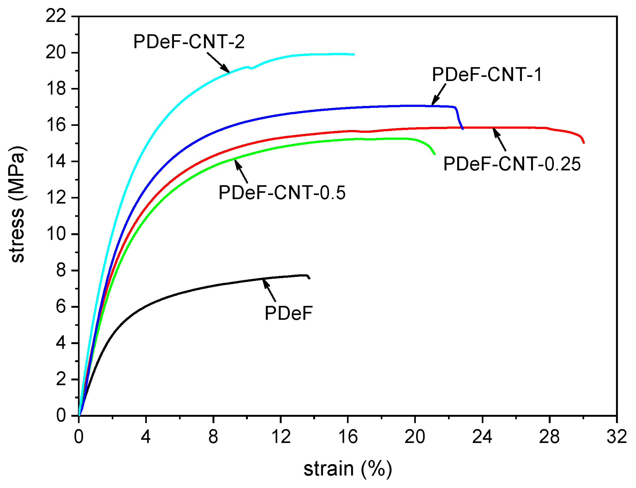 Sustainability 16 08632 g009