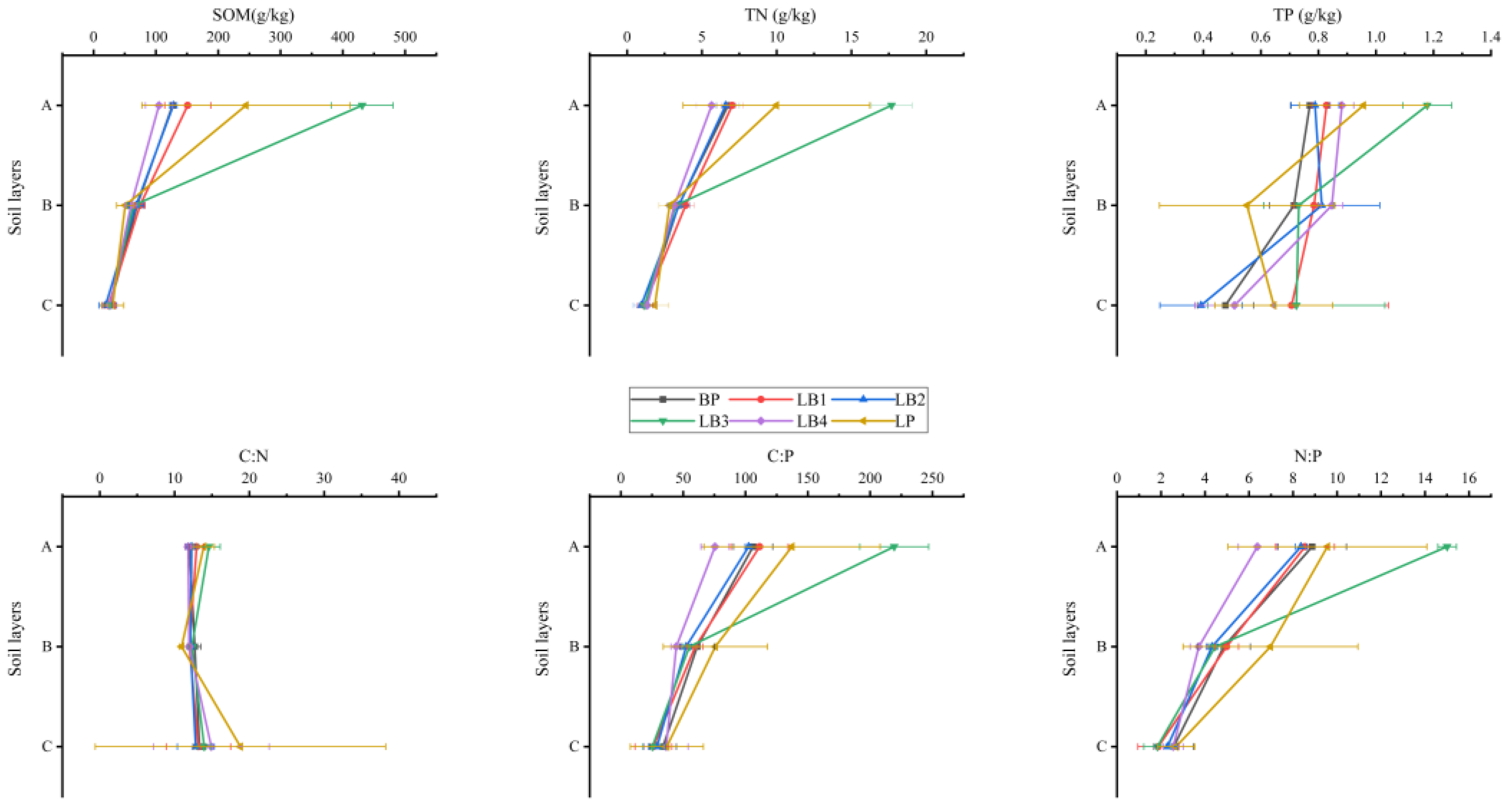 Sustainability 16 08646 g002