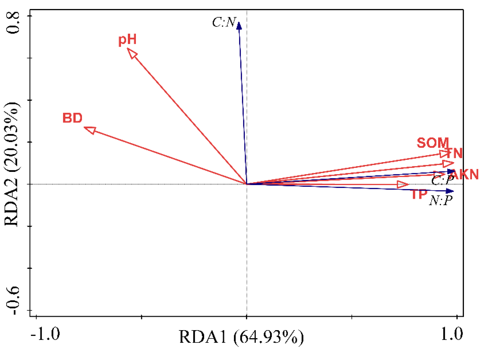 Sustainability 16 08646 g004