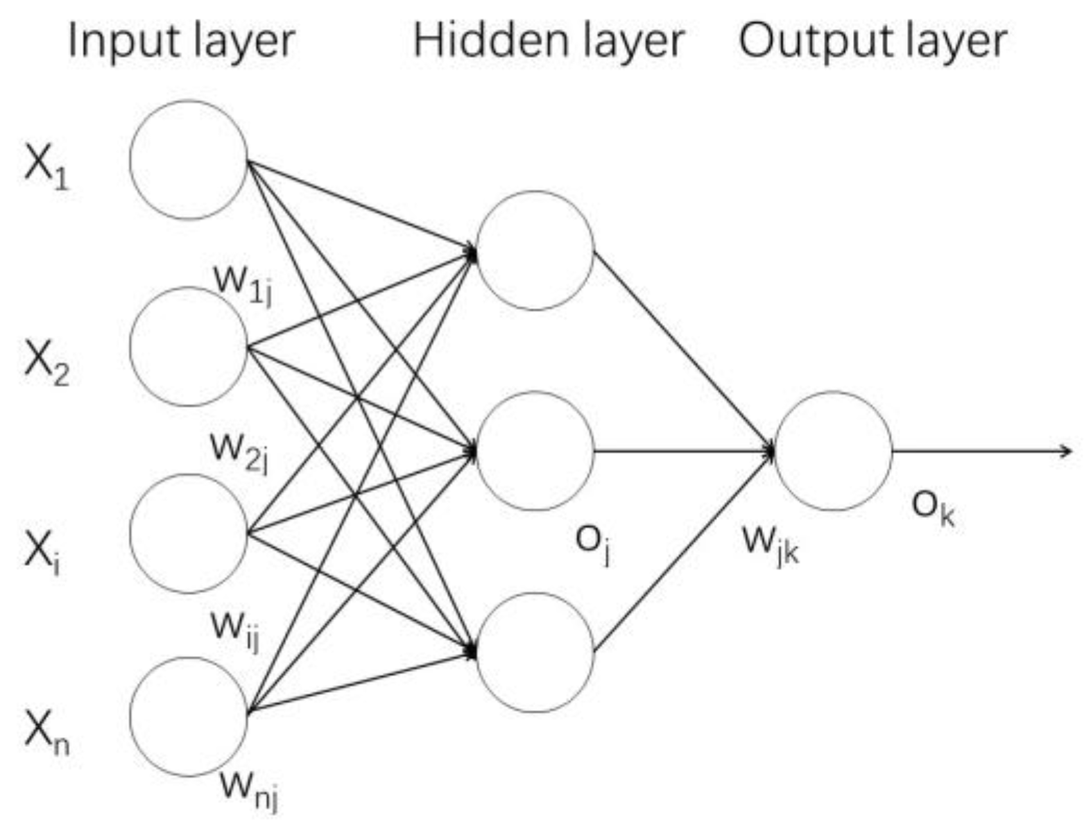 Sustainability 16 08657 g001