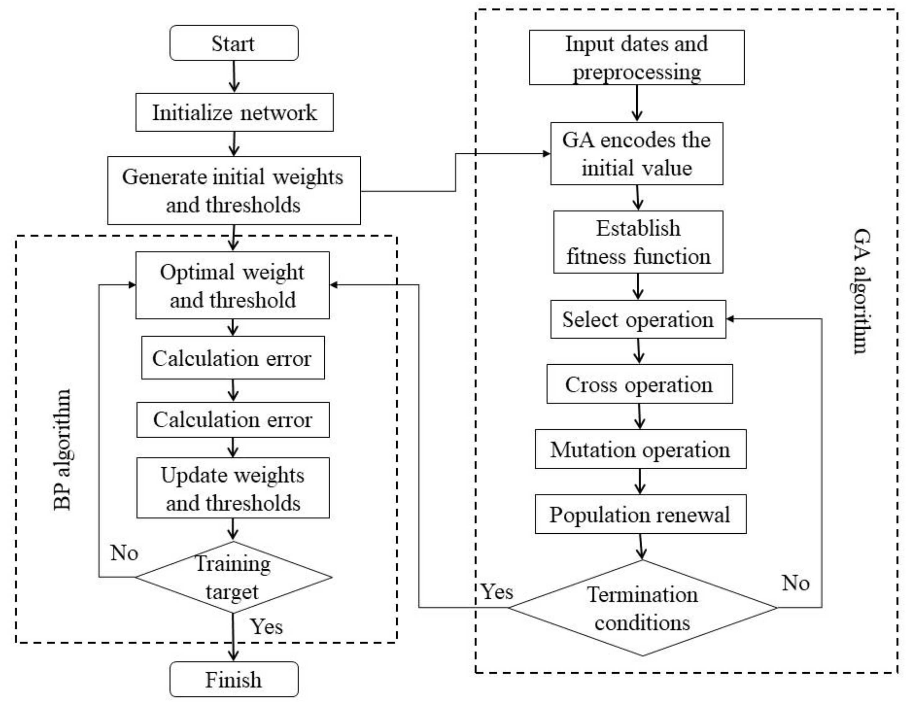 Sustainability 16 08657 g002