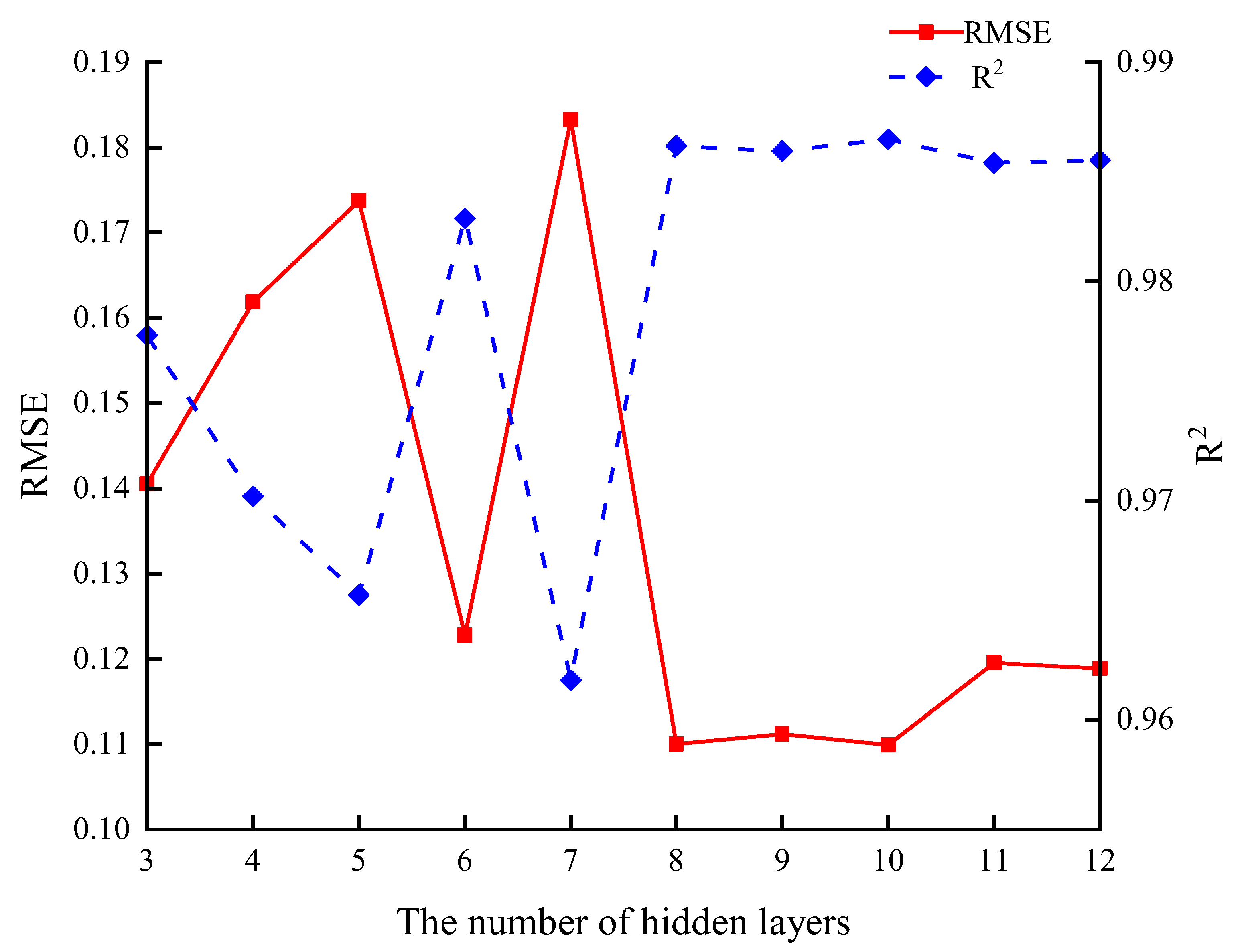 Sustainability 16 08657 g005