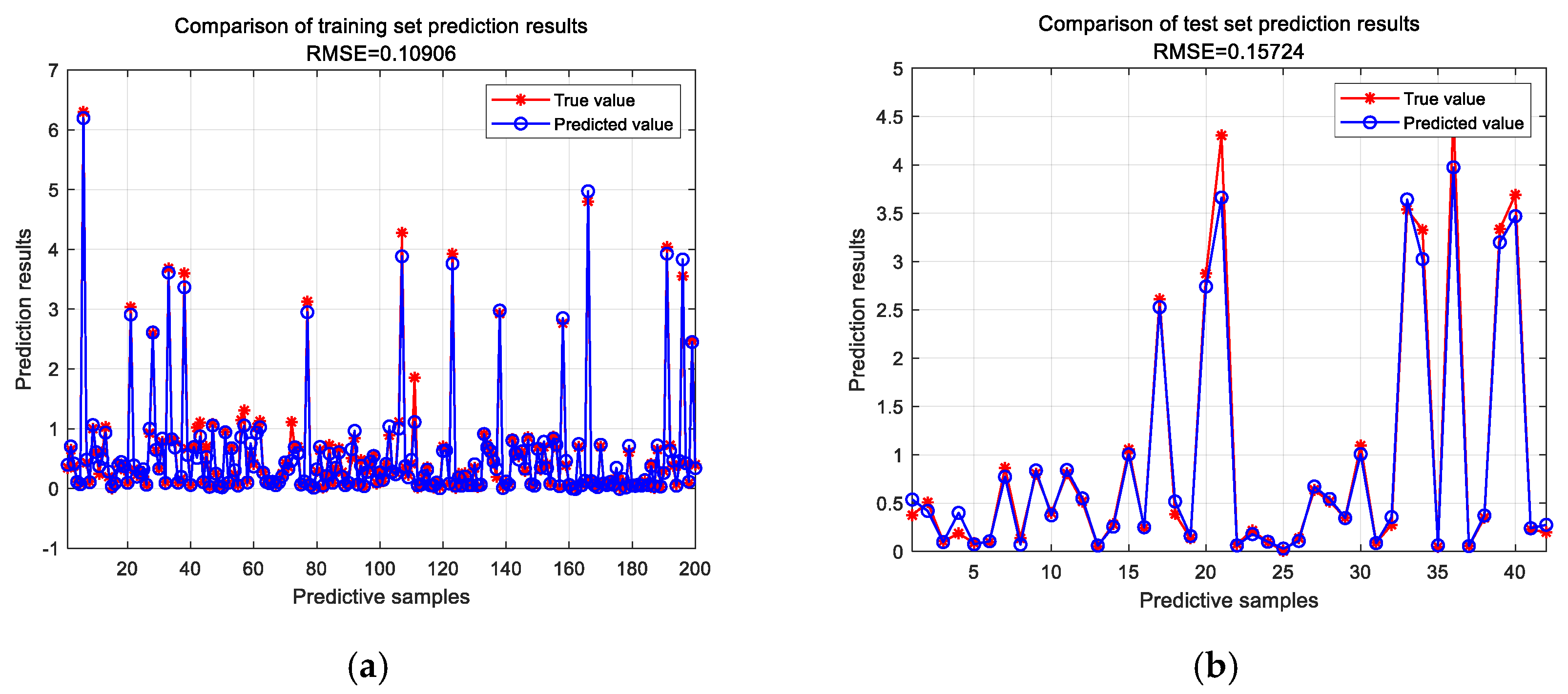 Sustainability 16 08657 g007
