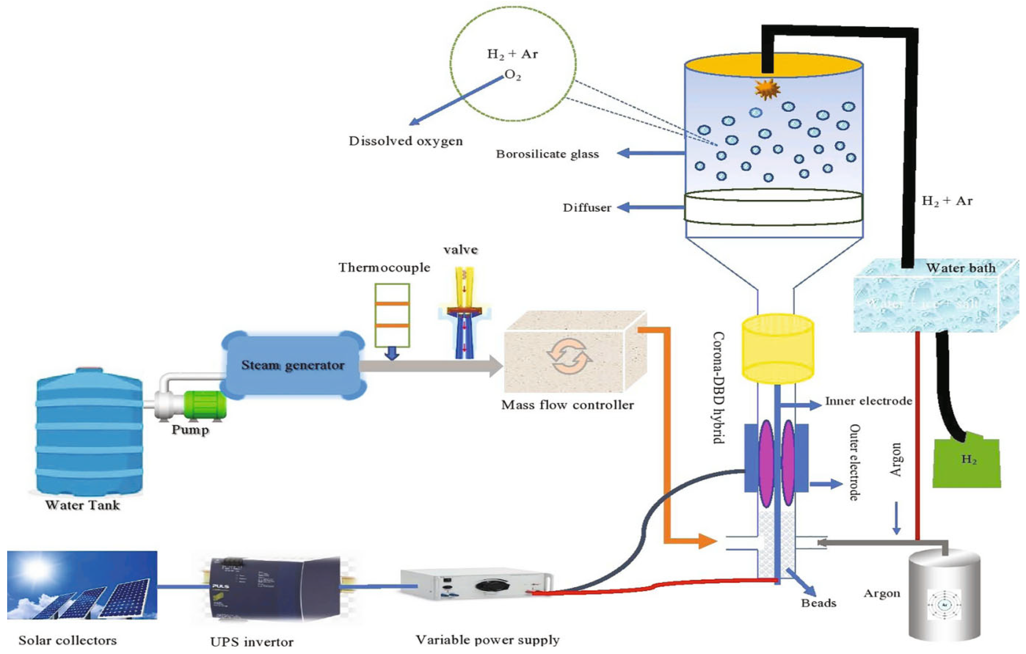 Sustainability 16 08659 g004