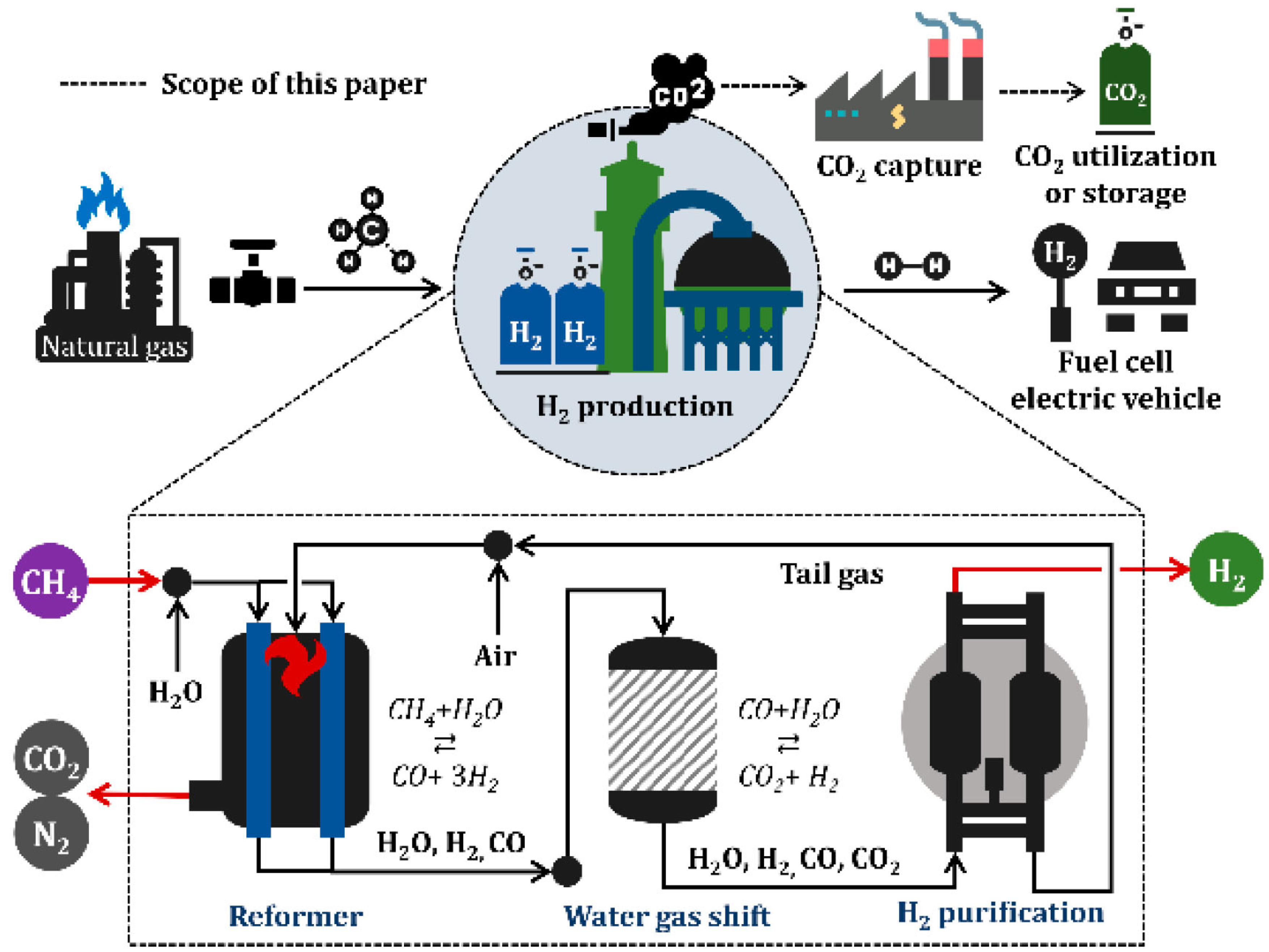 Sustainability 16 08659 g005