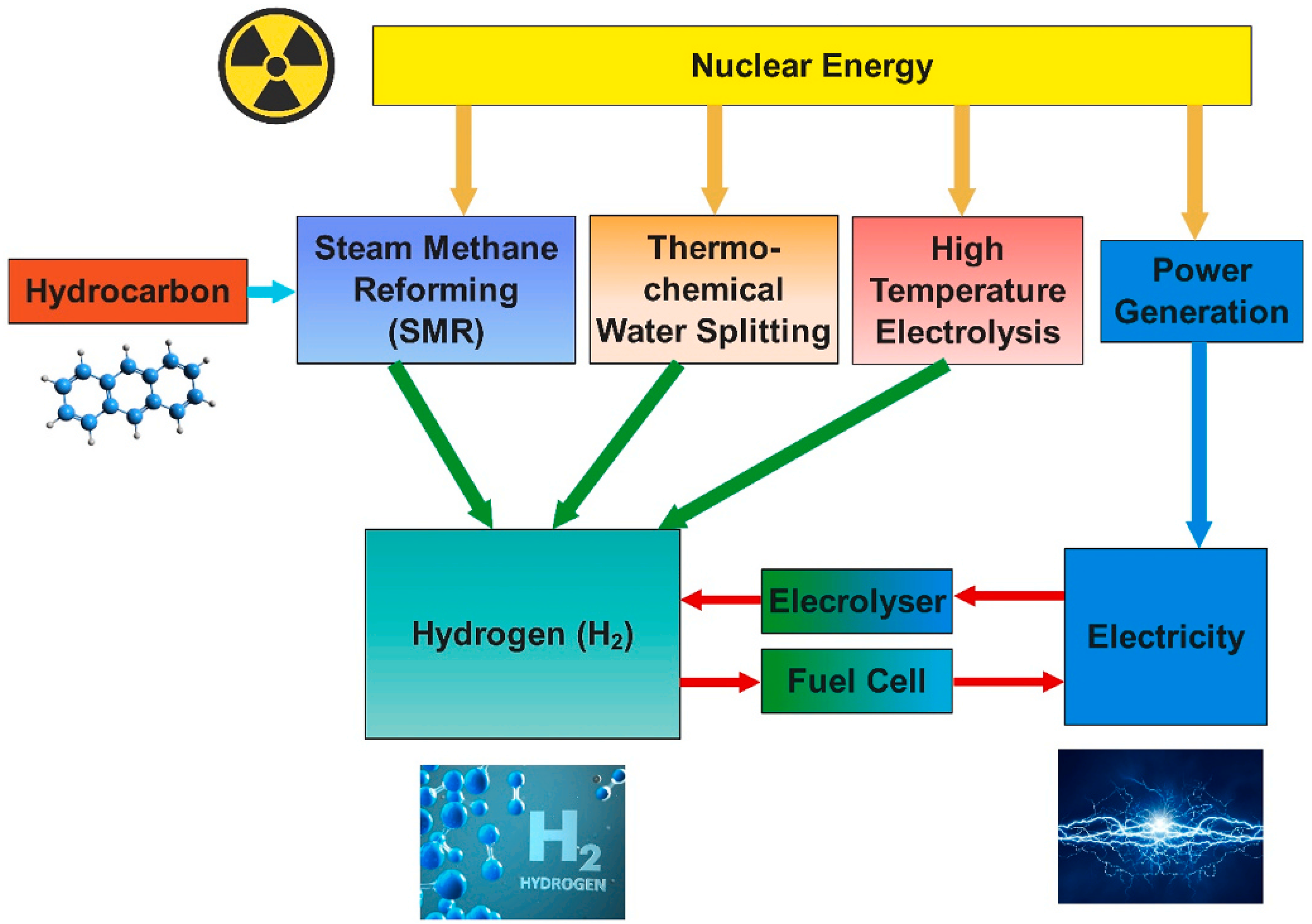 Sustainability 16 08659 g008