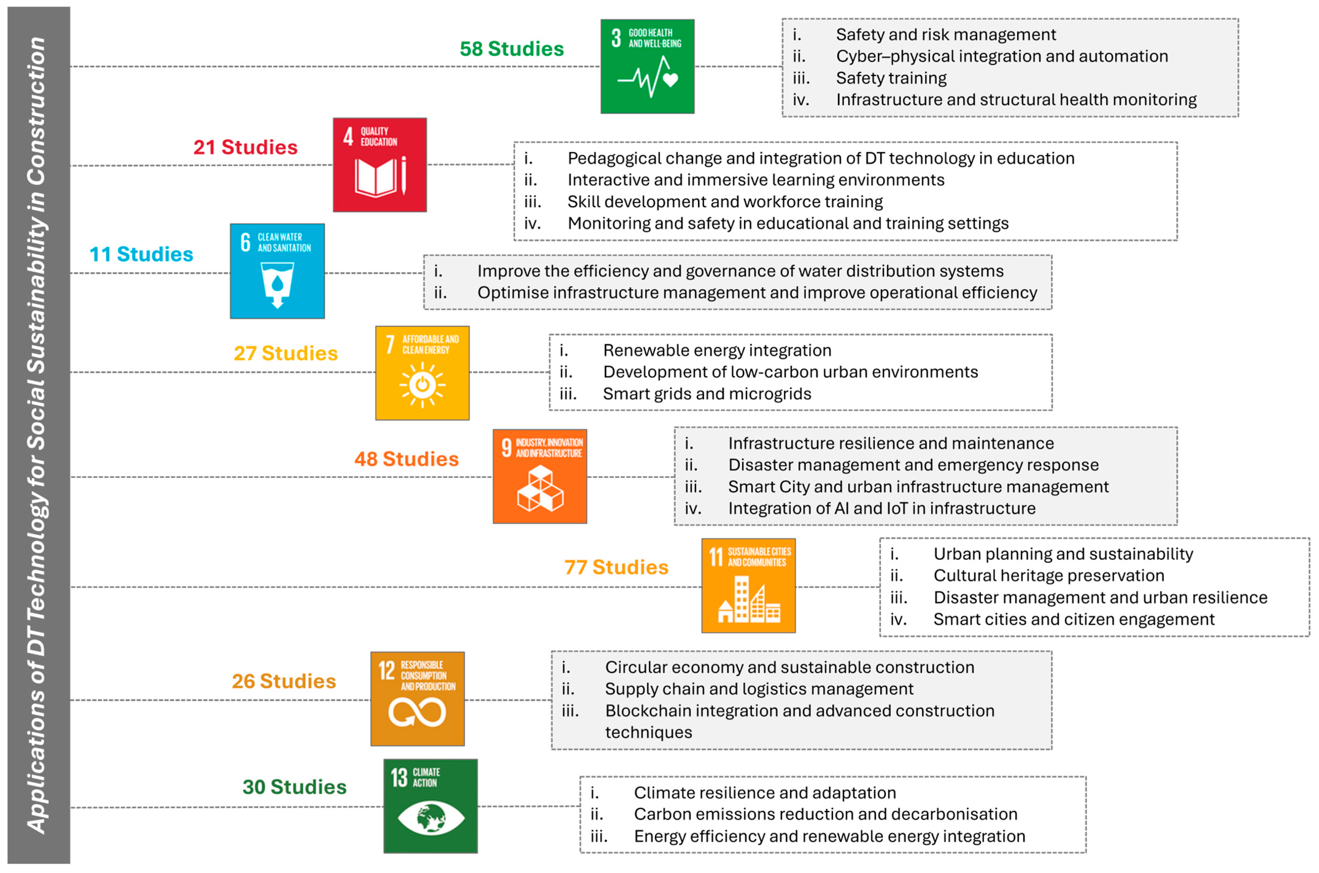 Sustainability 16 08663 g002