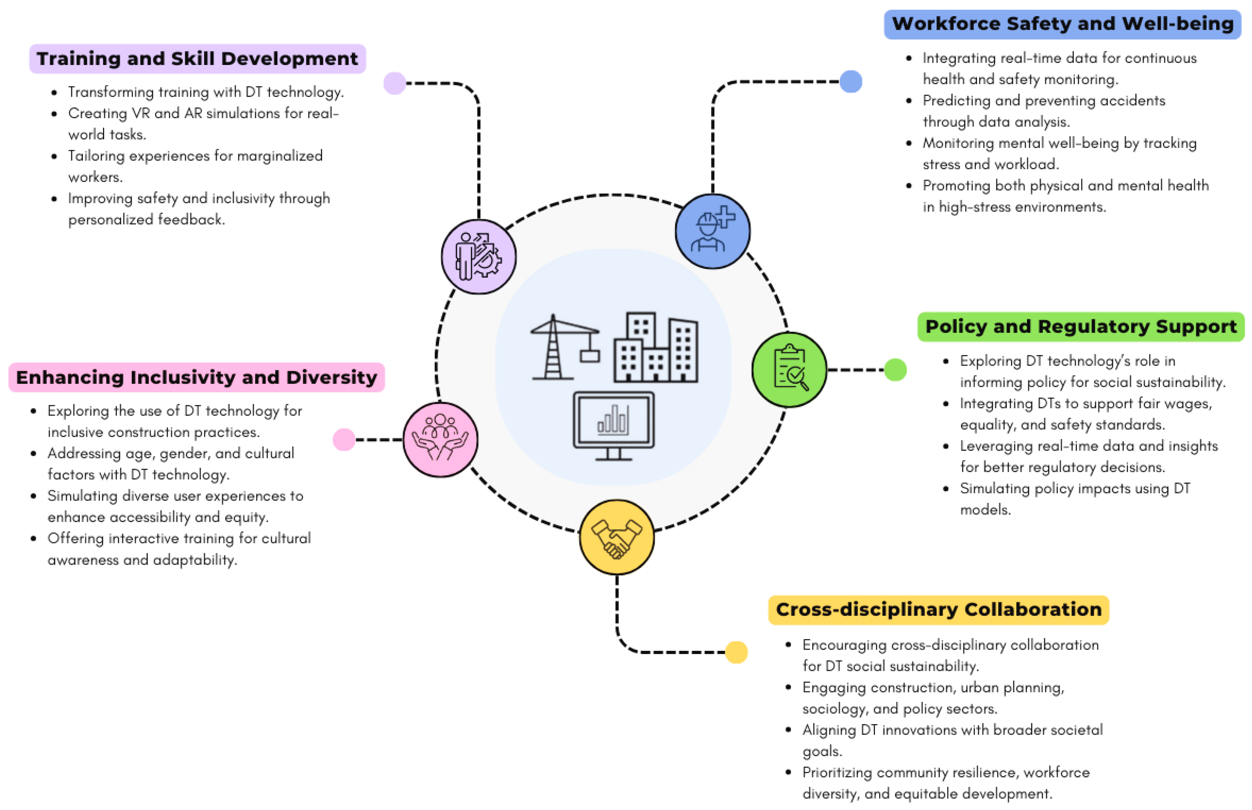 Sustainability 16 08663 g003